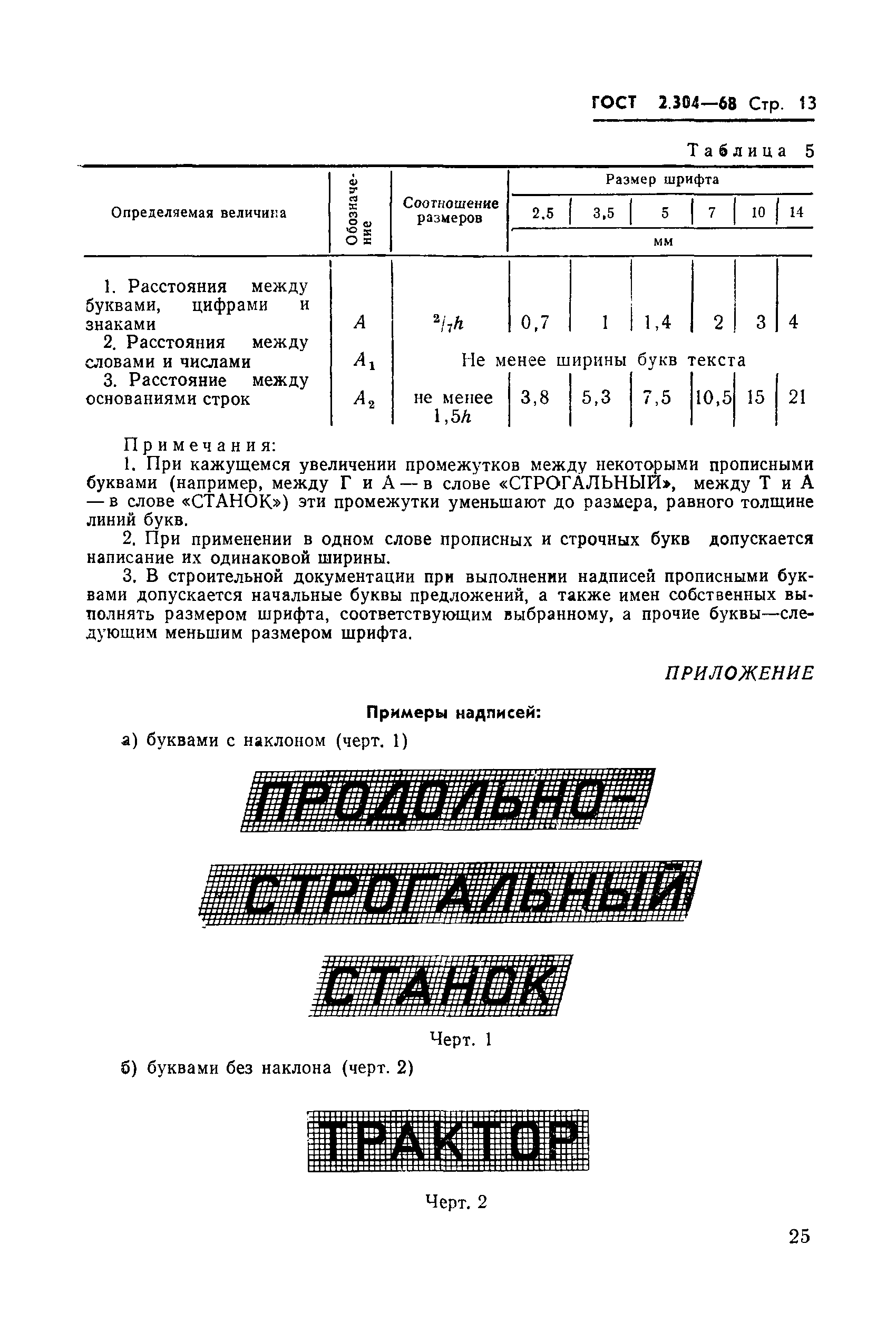 ГОСТ 2.304-68