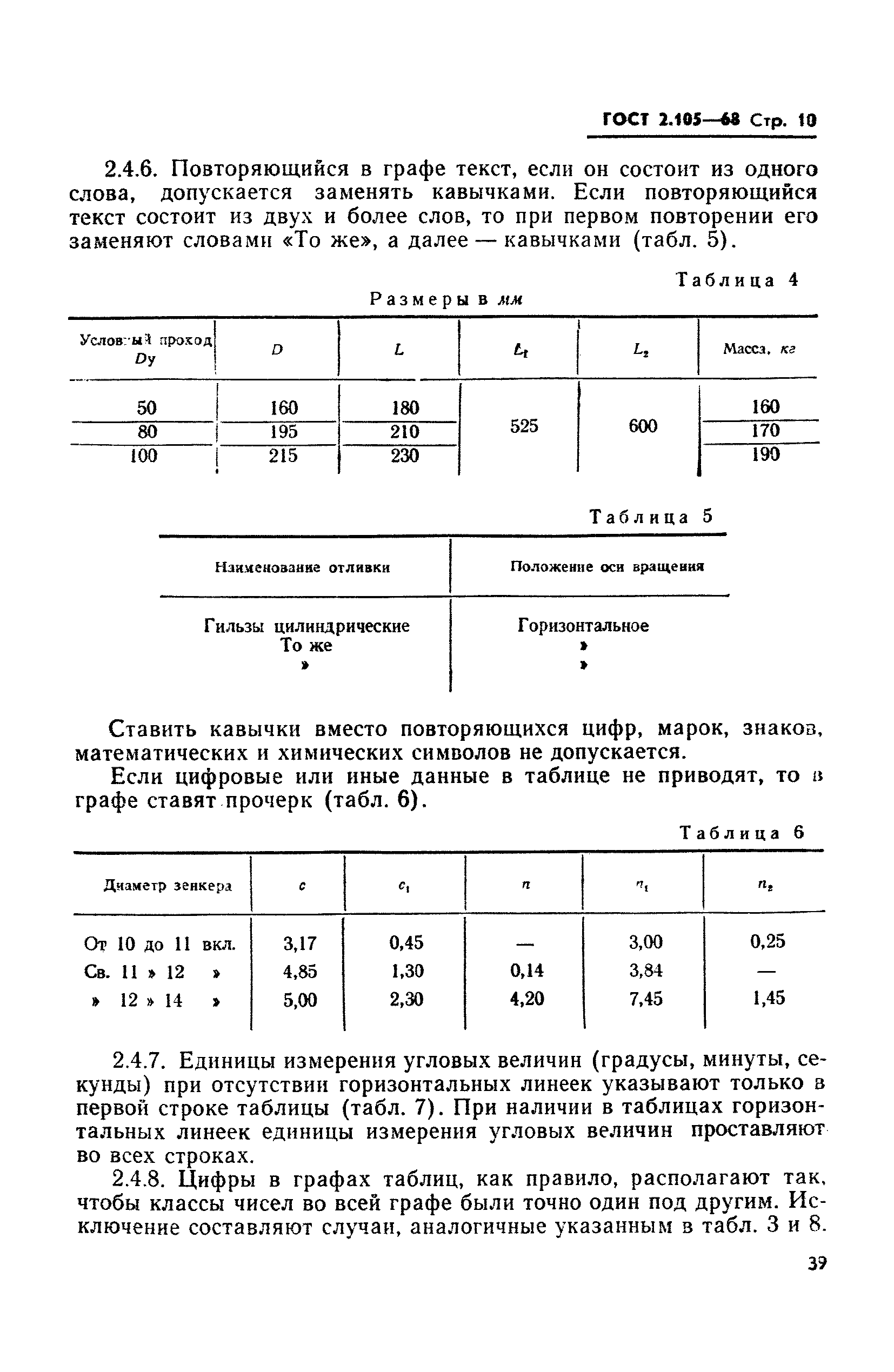 ГОСТ 2.105-68