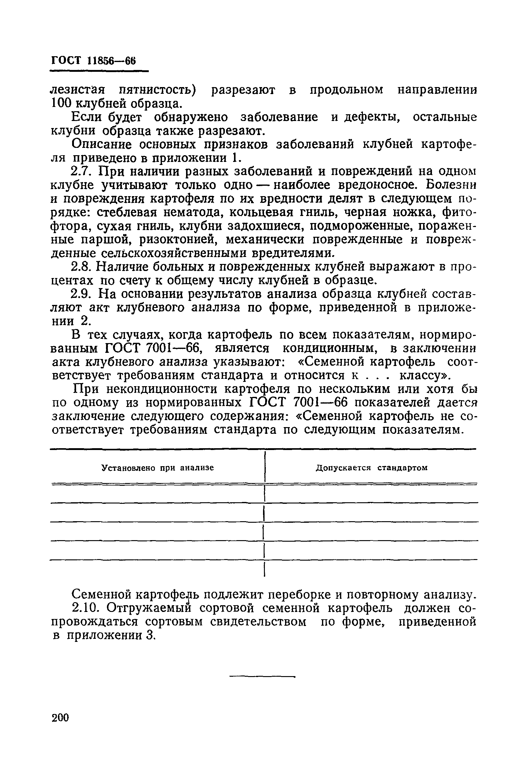 ГОСТ 11856-66