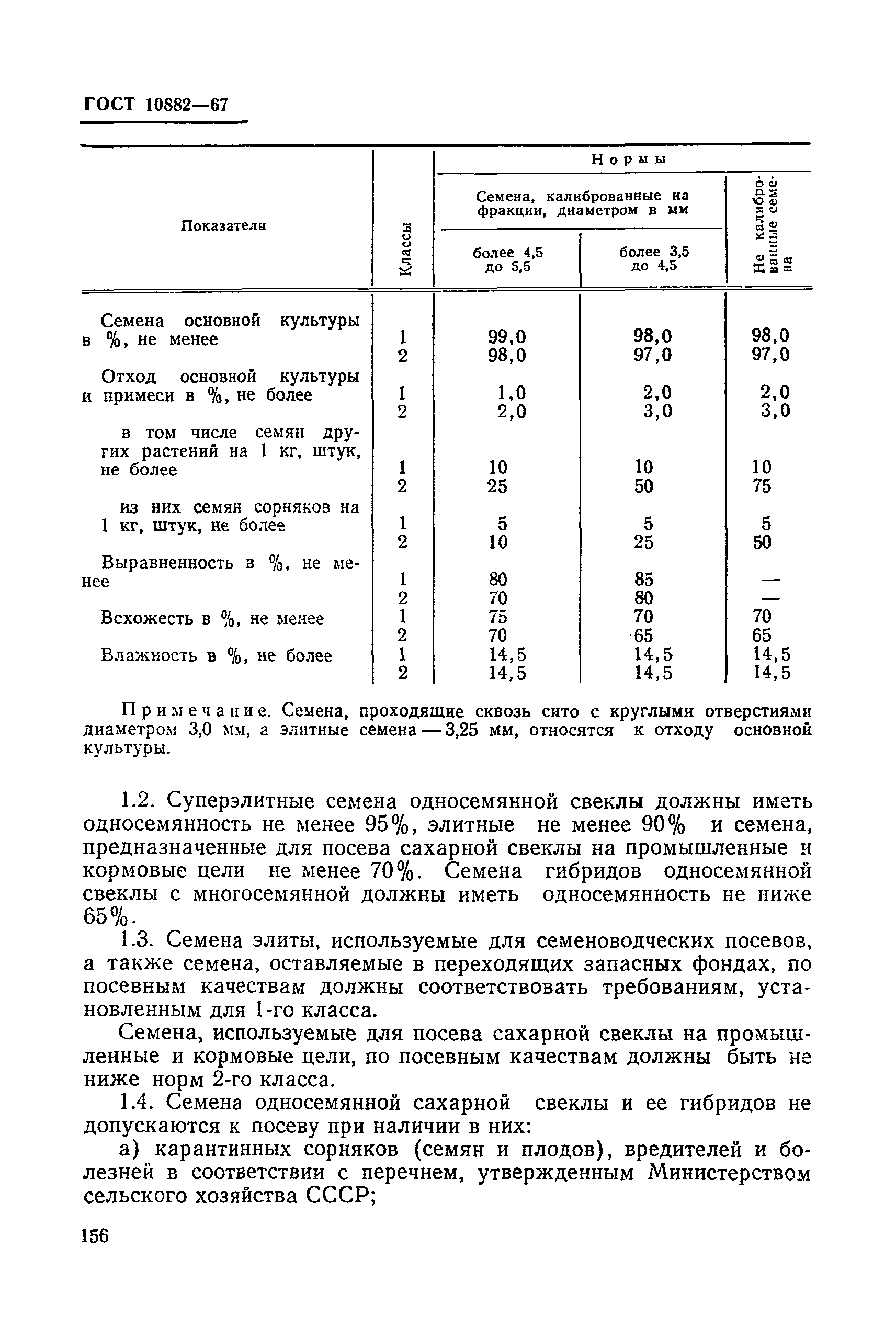 ГОСТ 10882-67