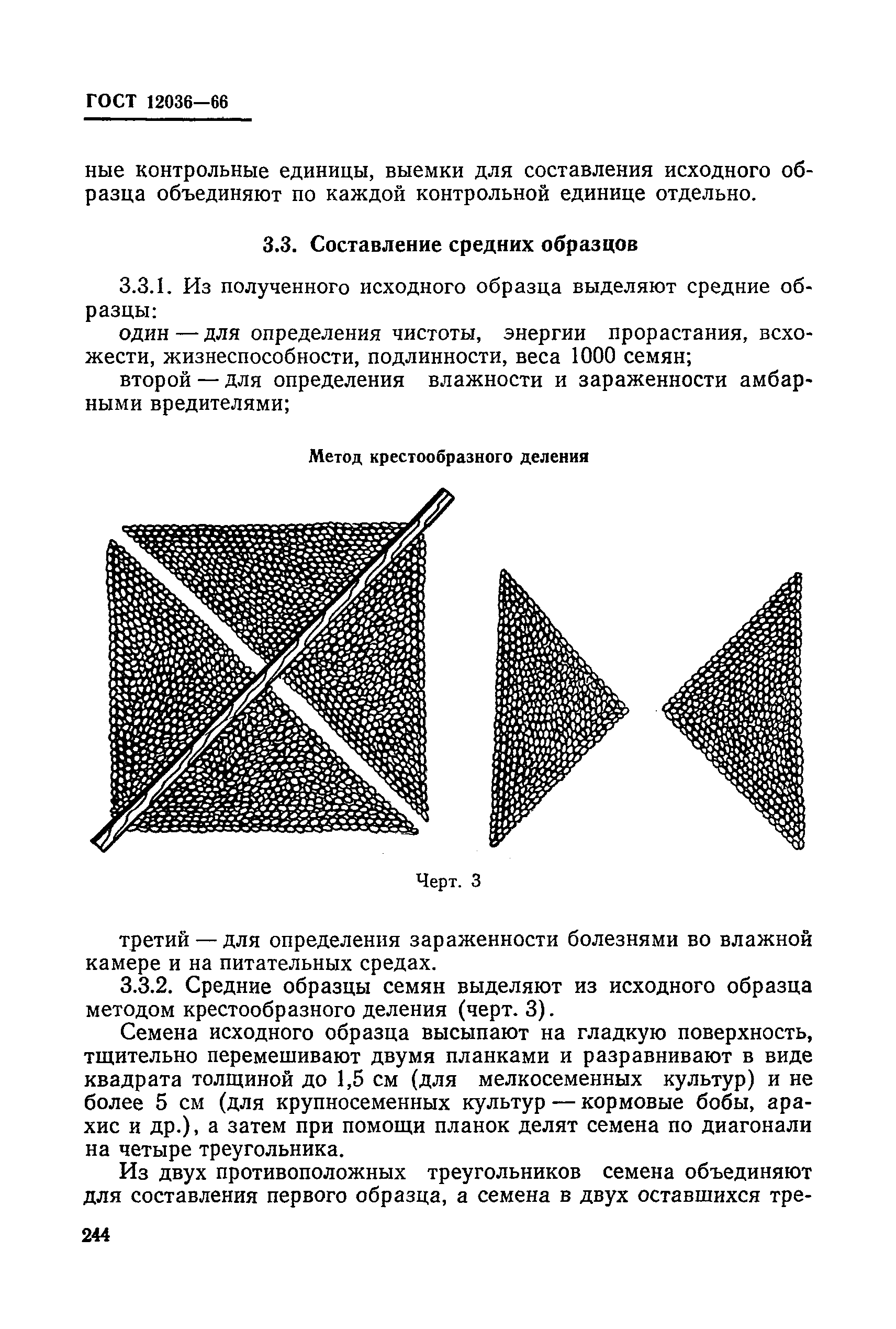 ГОСТ 12036-66