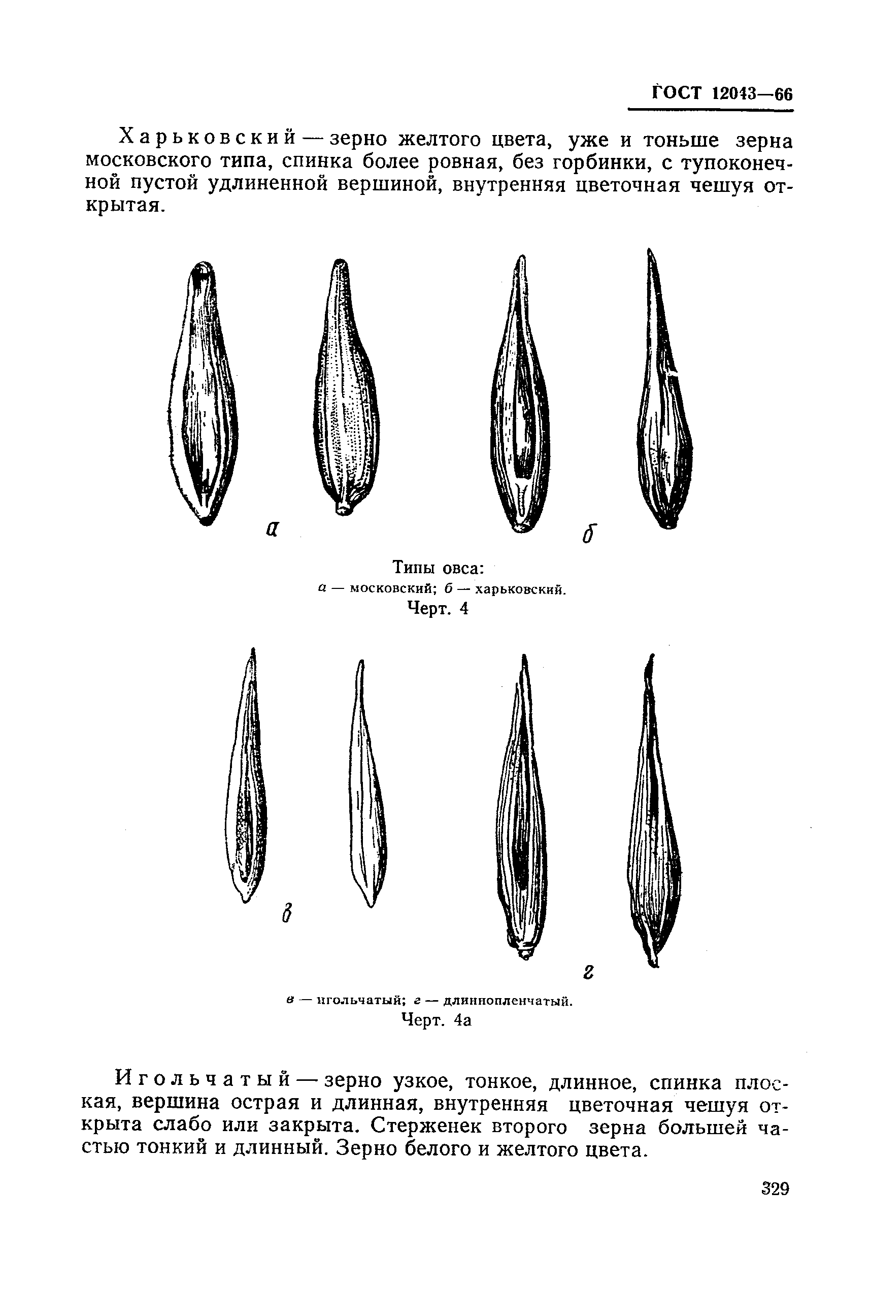 ГОСТ 12043-66