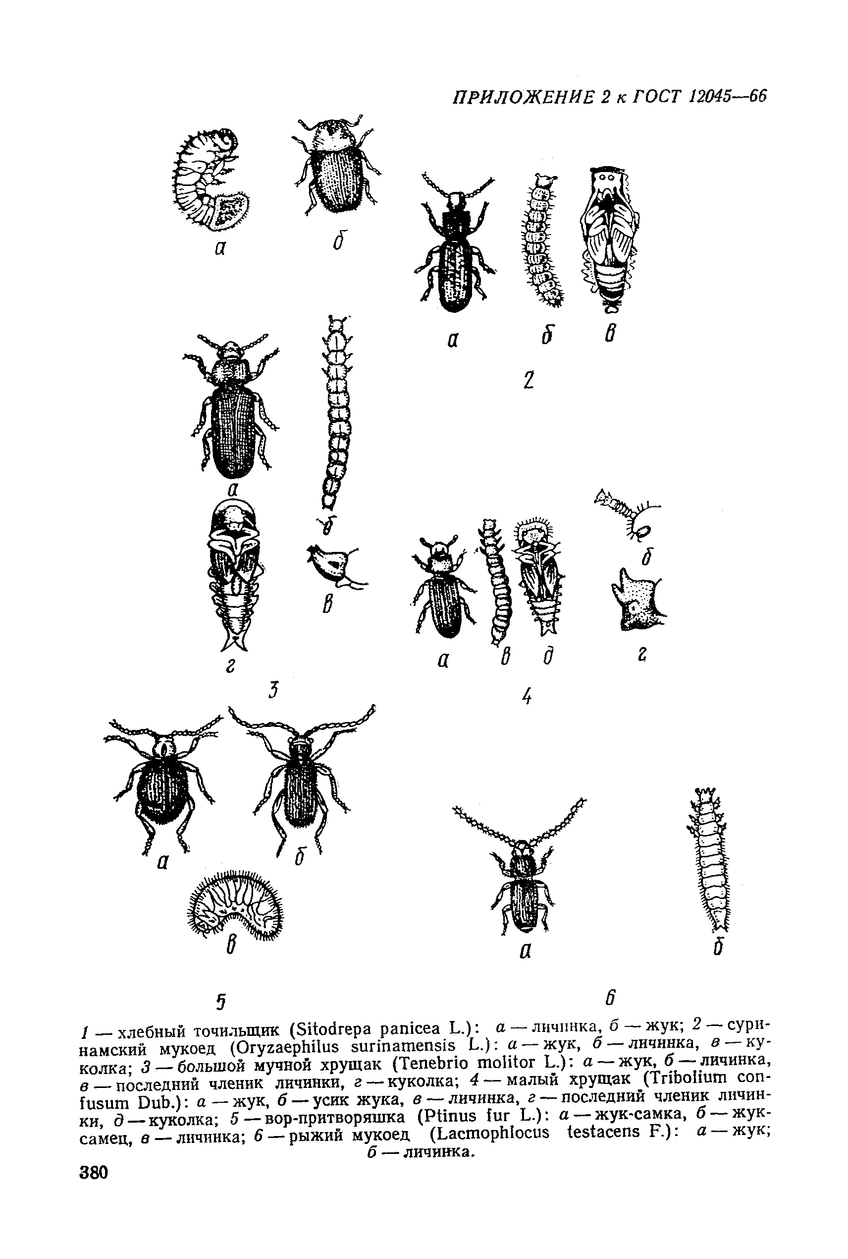 ГОСТ 12045-66