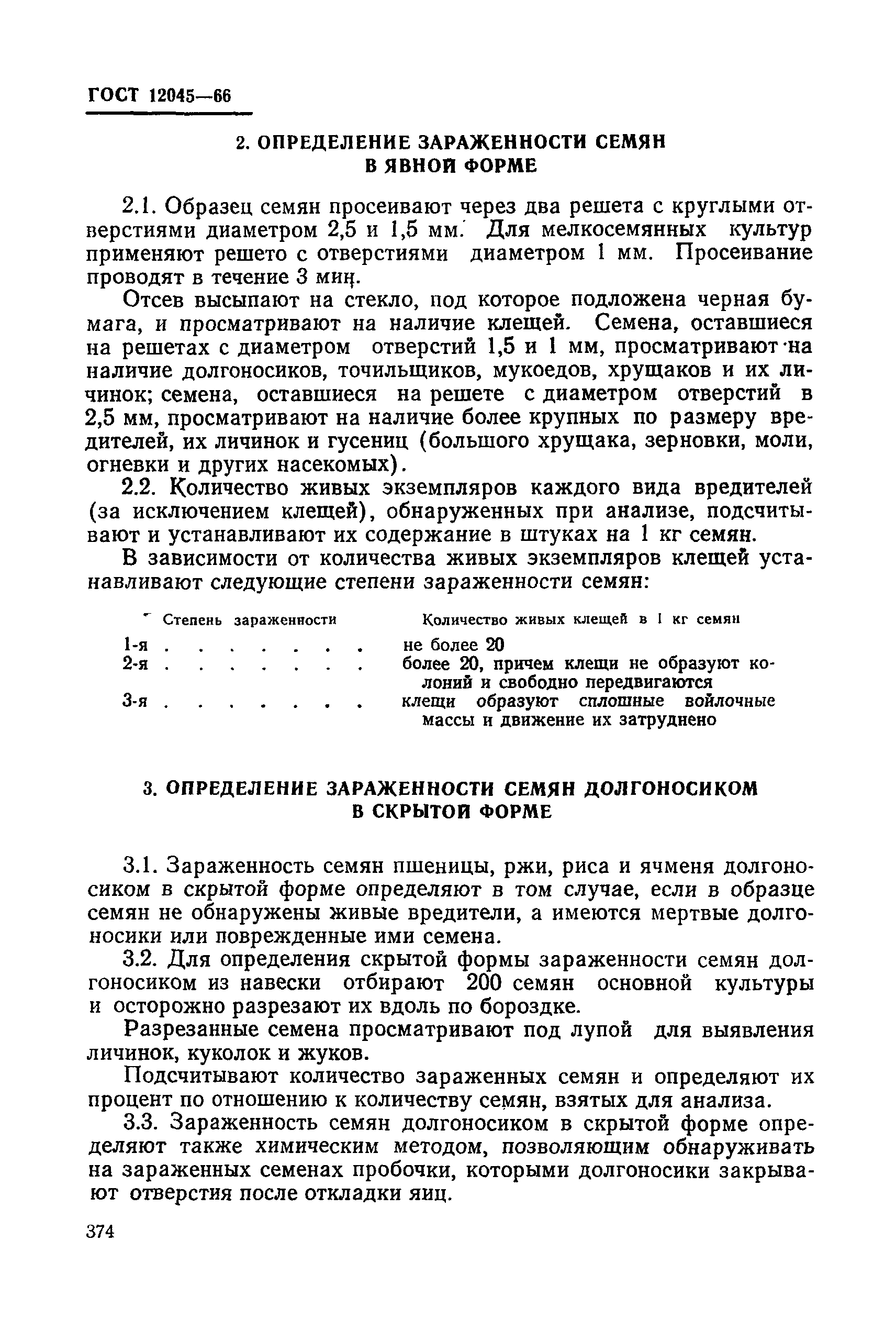 ГОСТ 12045-66