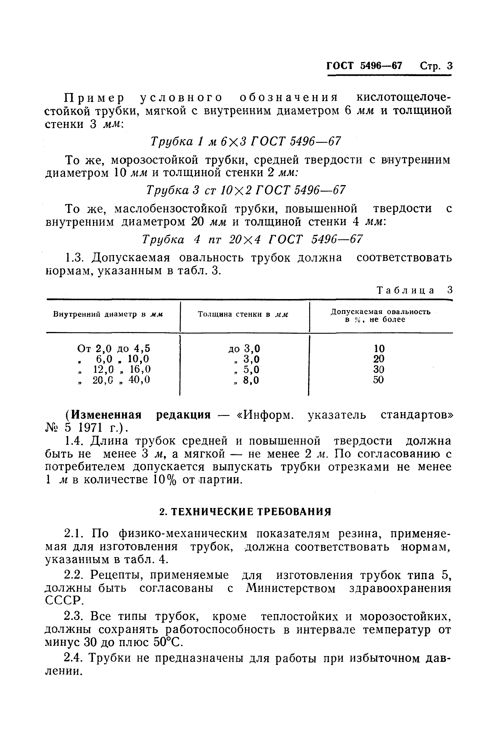 ГОСТ 5496-67