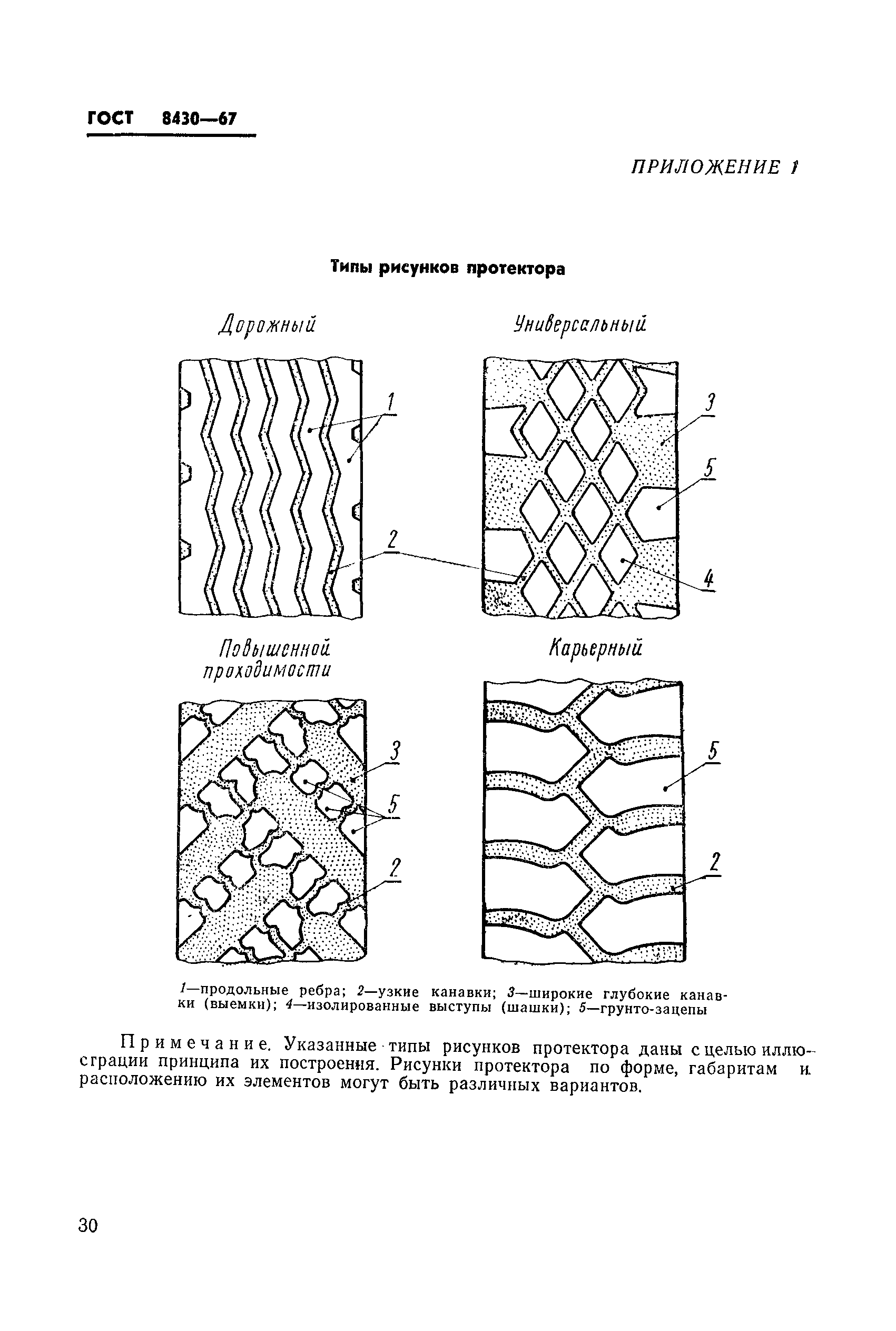 ГОСТ 8430-67