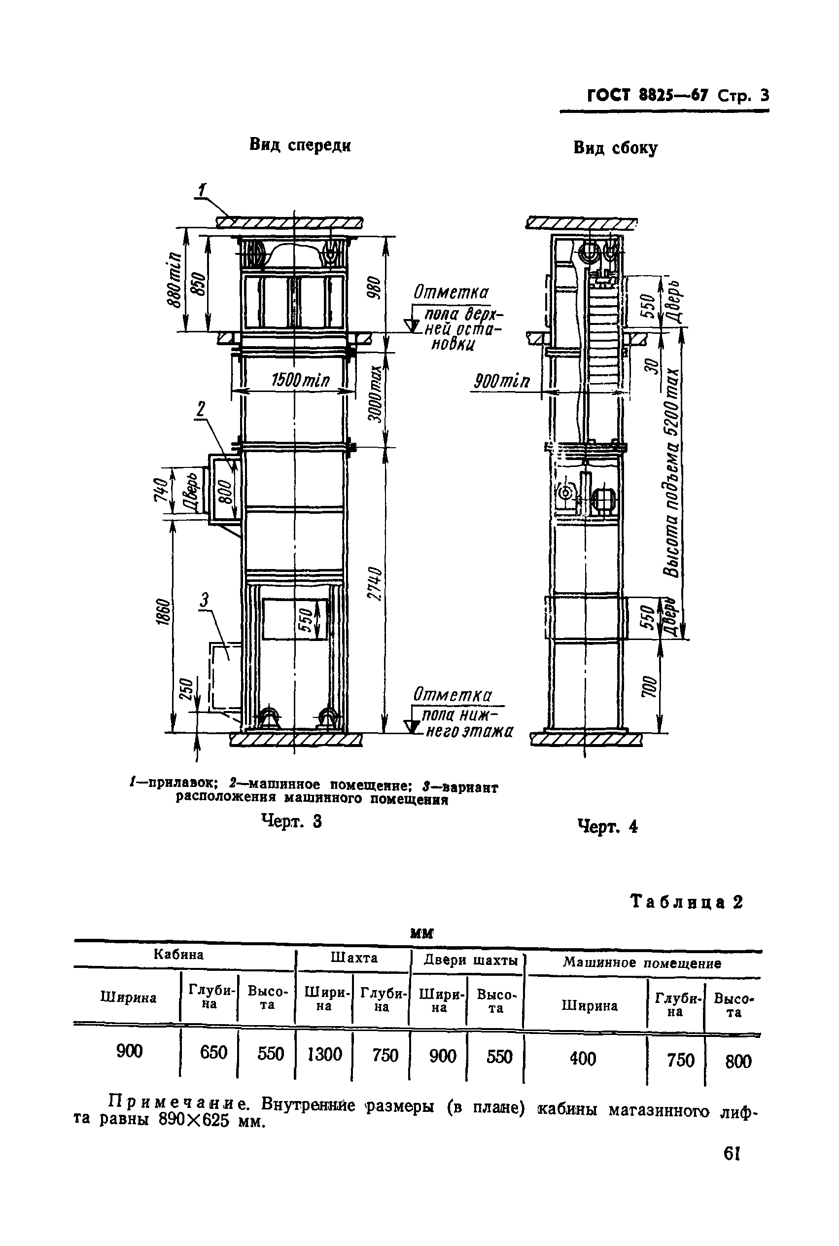 ГОСТ 8825-67