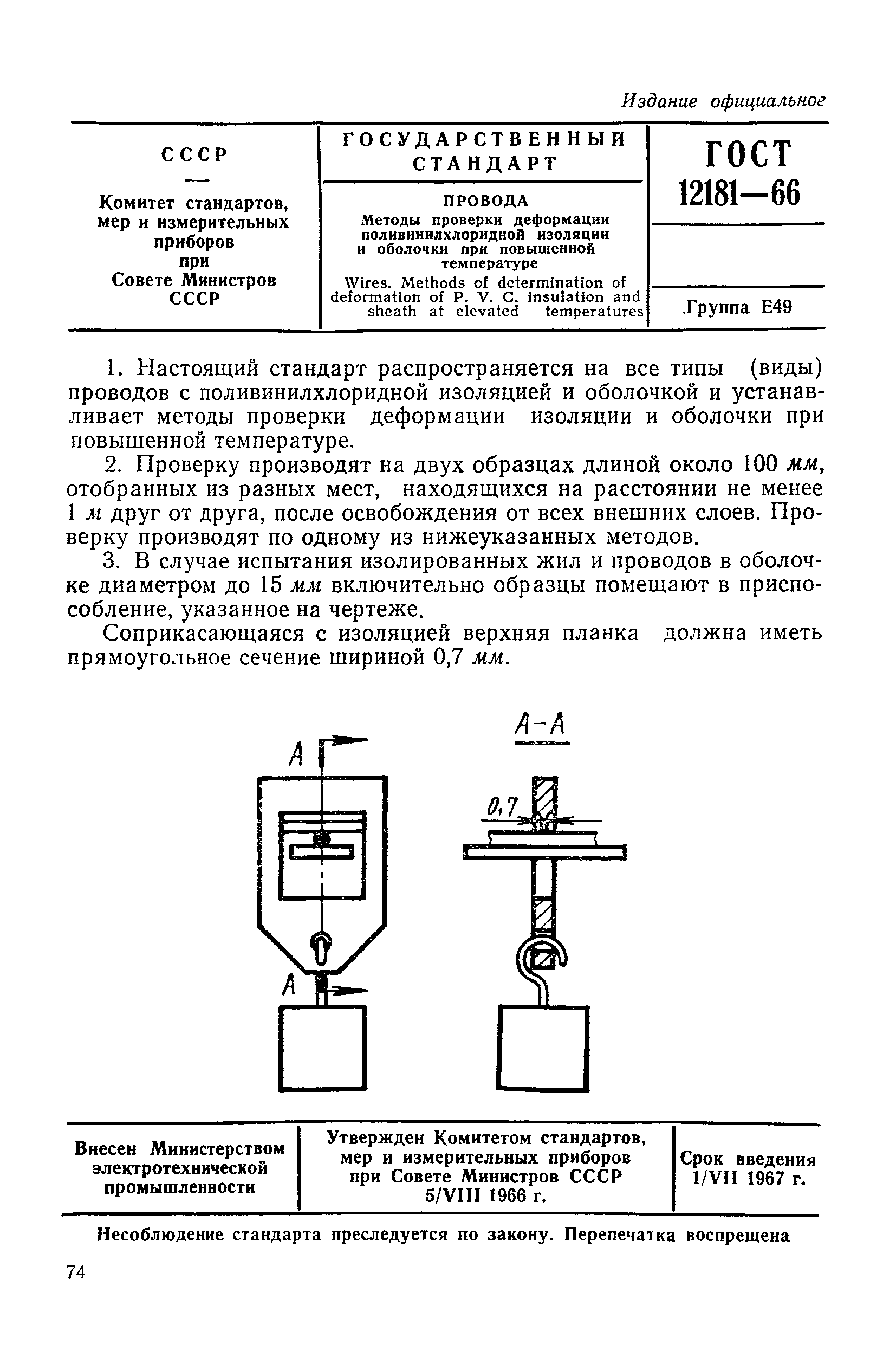 ГОСТ 12181-66