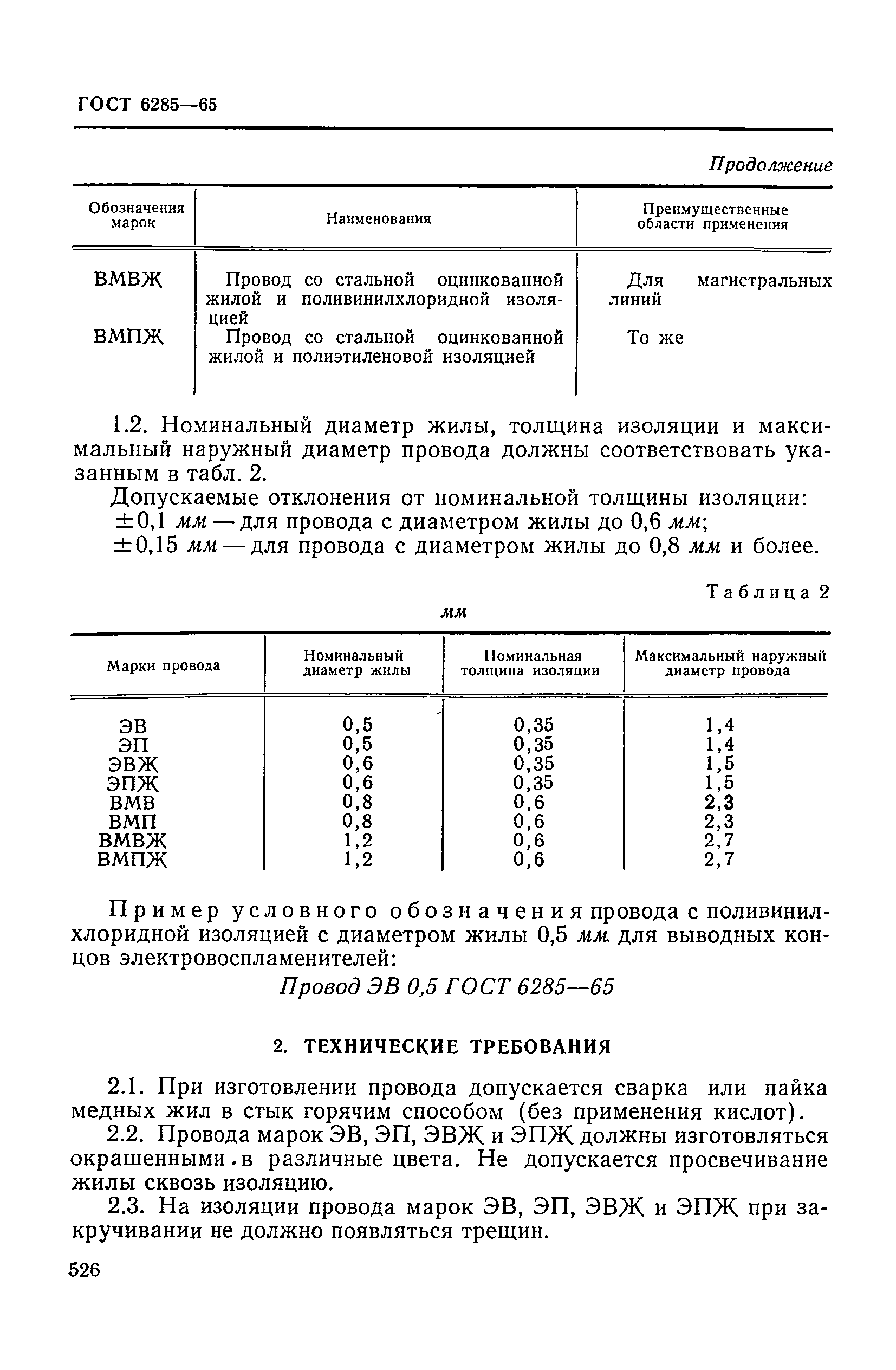 ГОСТ 6285-65