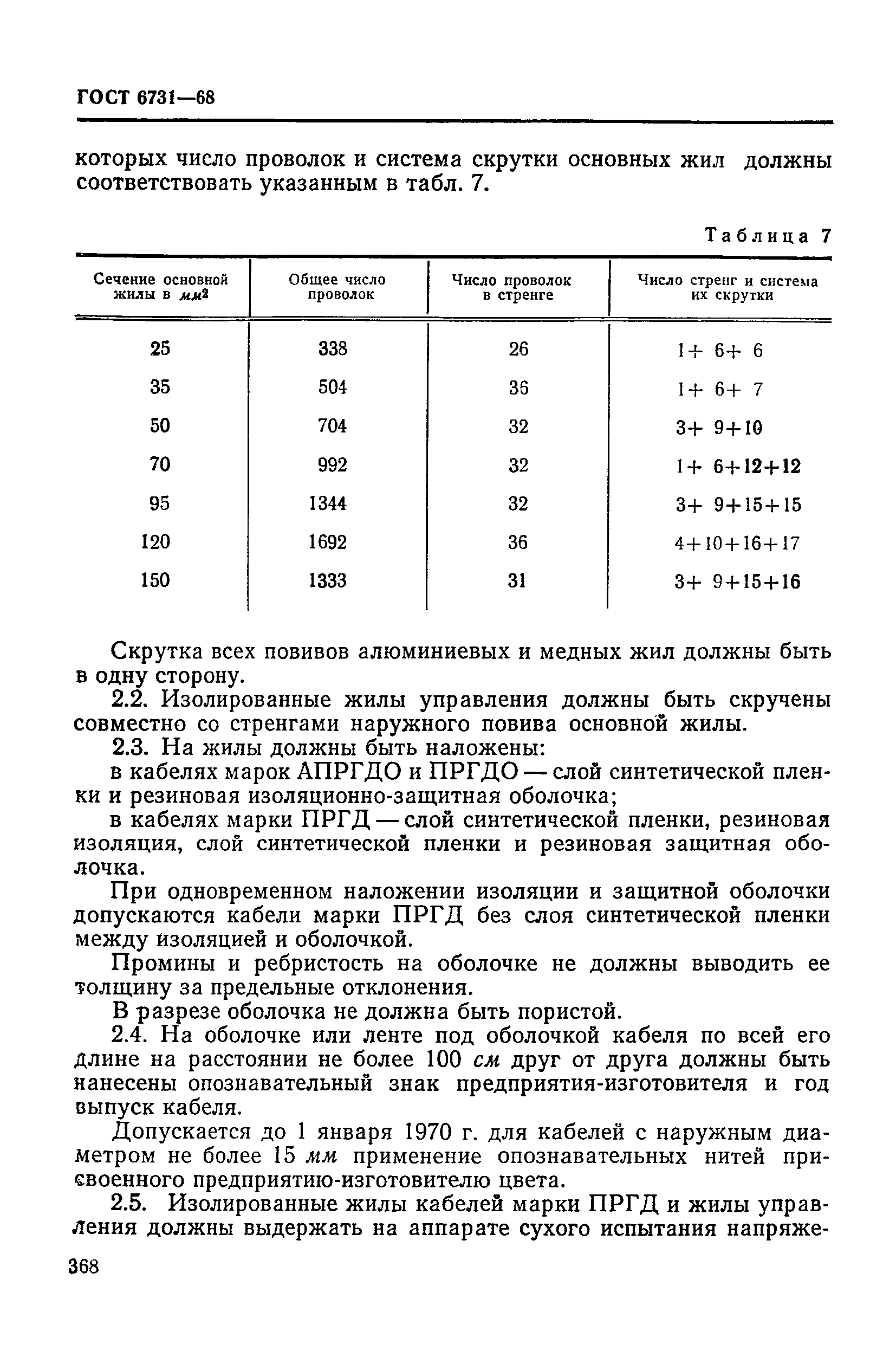 ГОСТ 6731-68