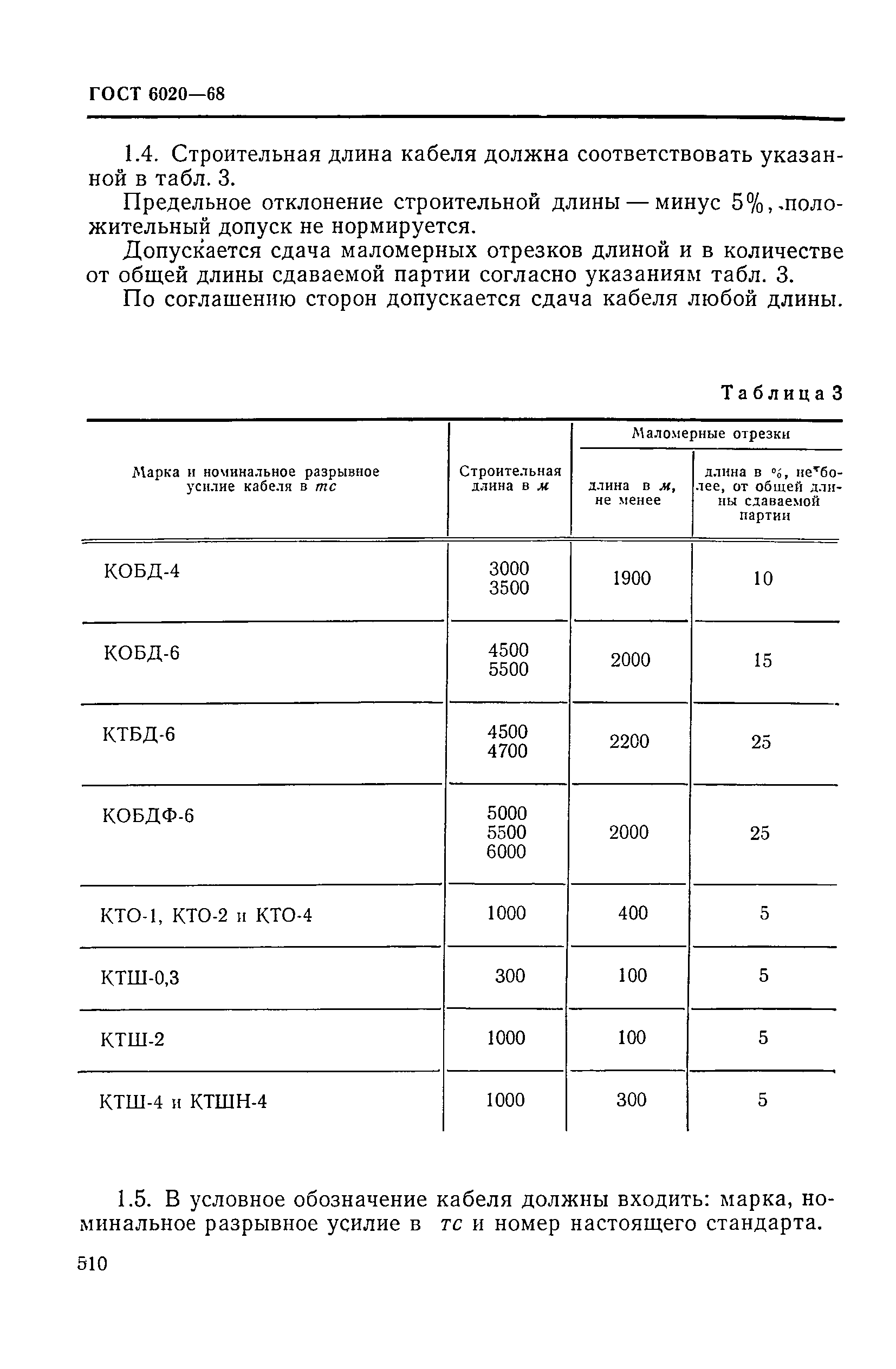 ГОСТ 6020-68