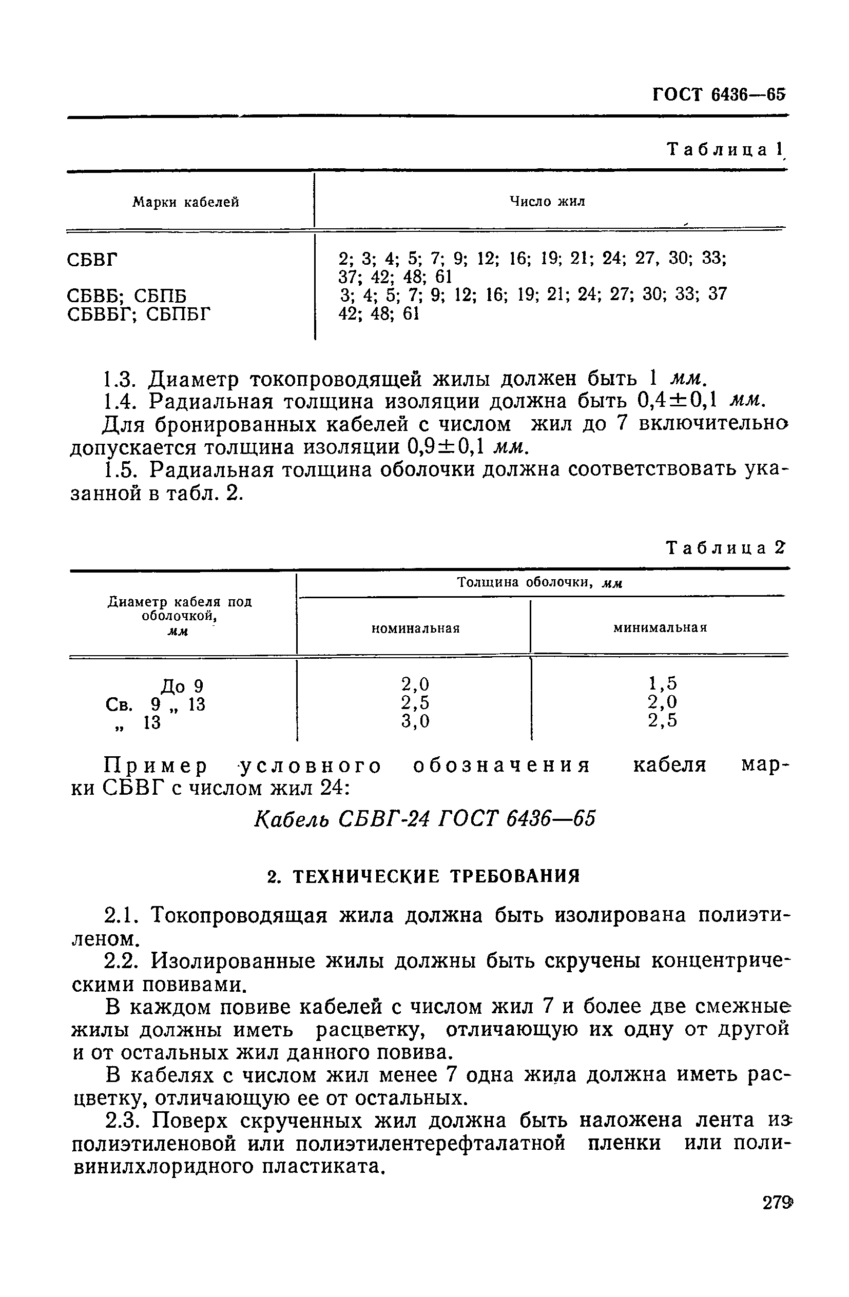 ГОСТ 6436-65