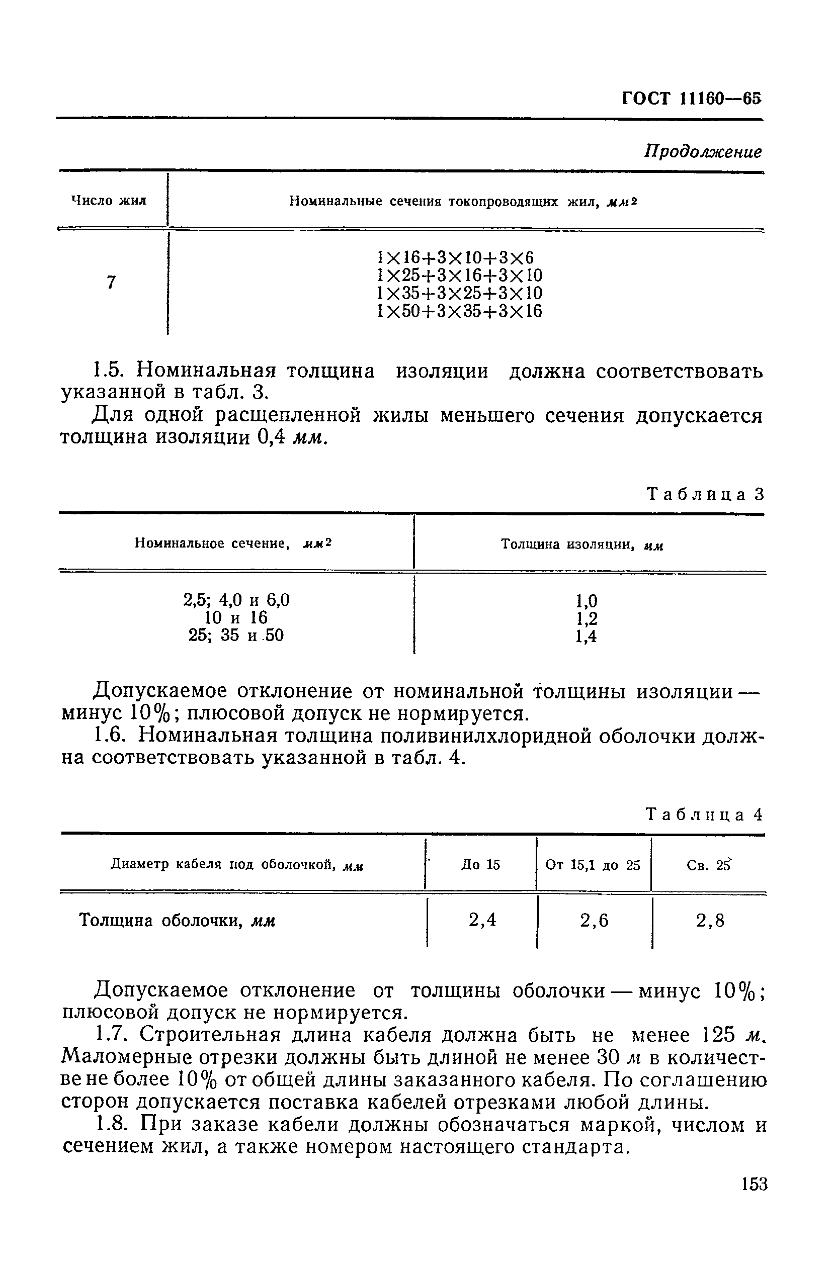 ГОСТ 11160-65