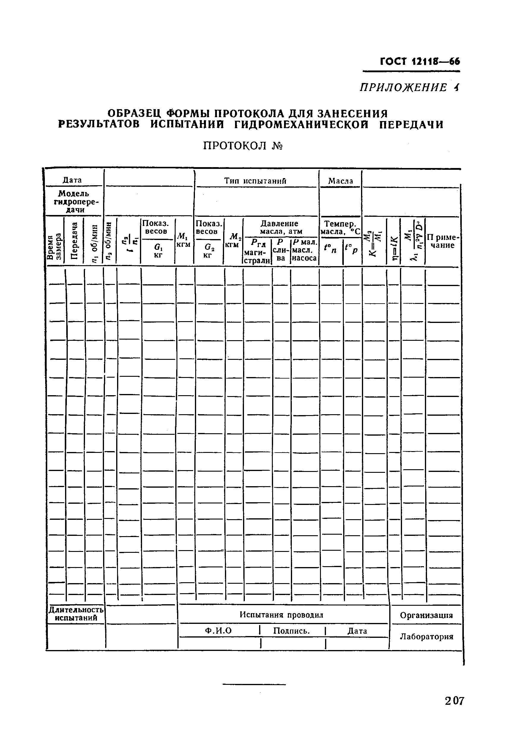 ГОСТ 12118-66