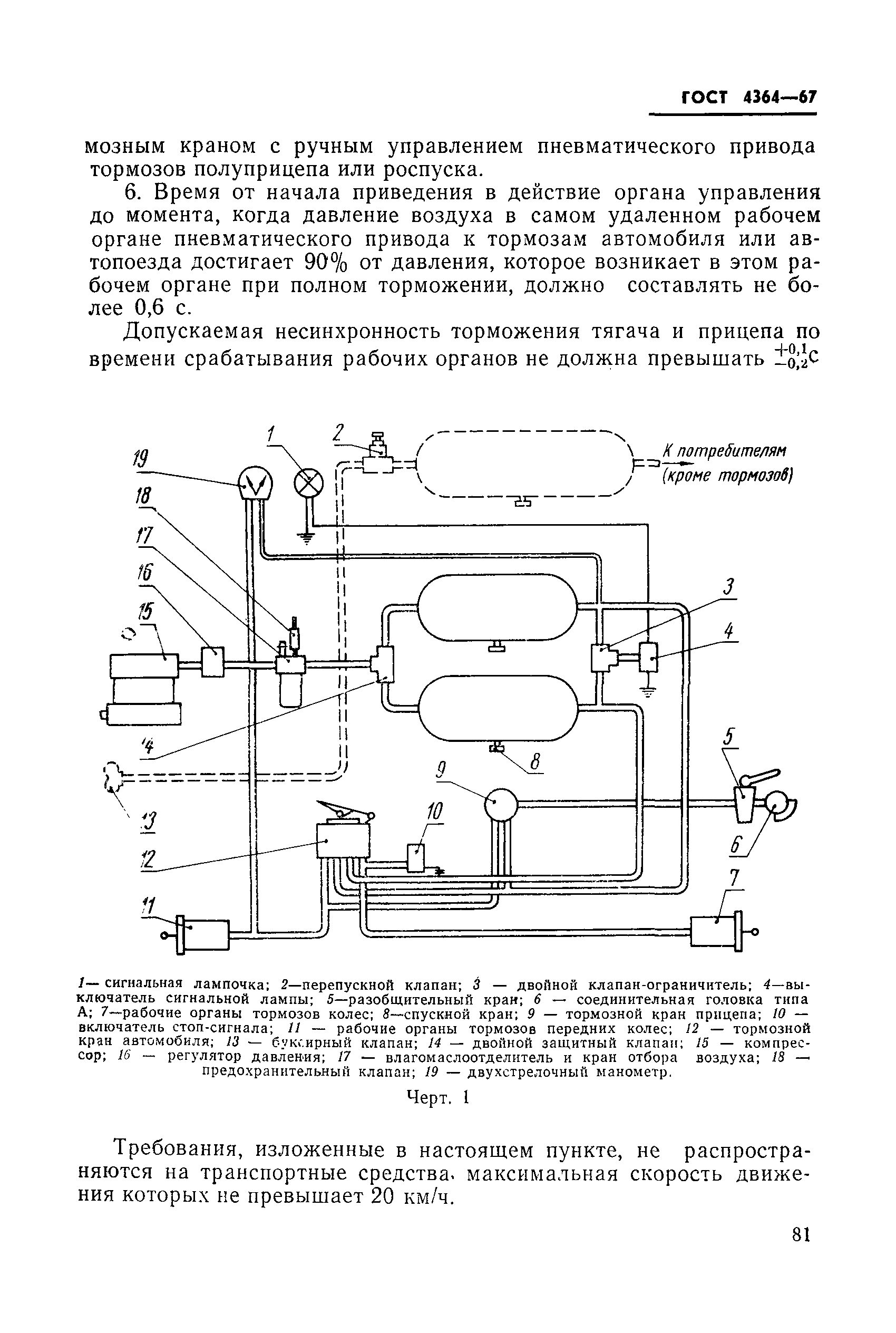 ГОСТ 4364-67