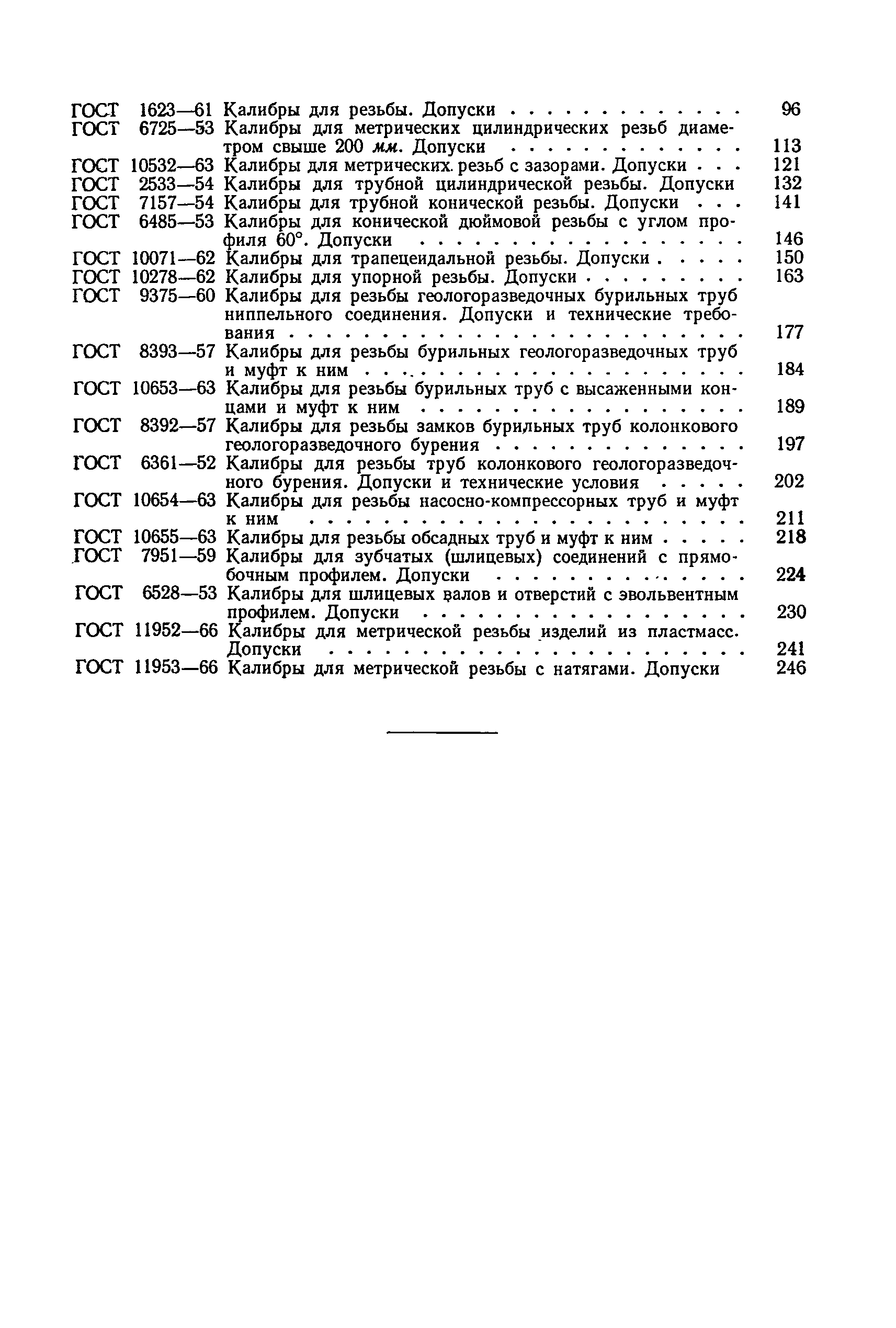 ГОСТ 11953-66