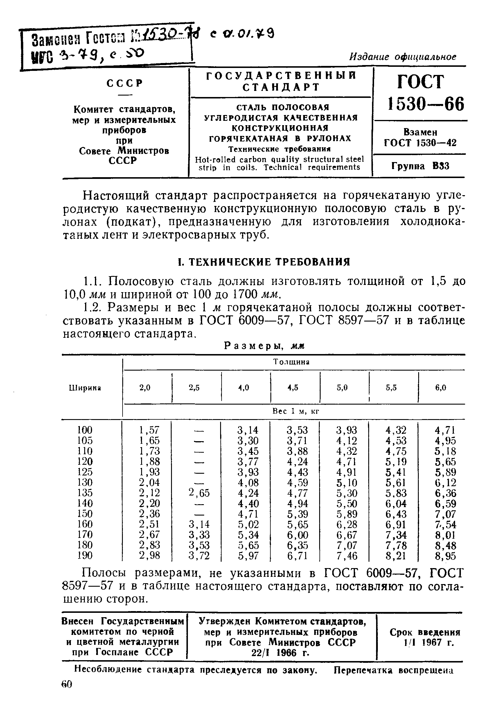 ГОСТ 1530-66