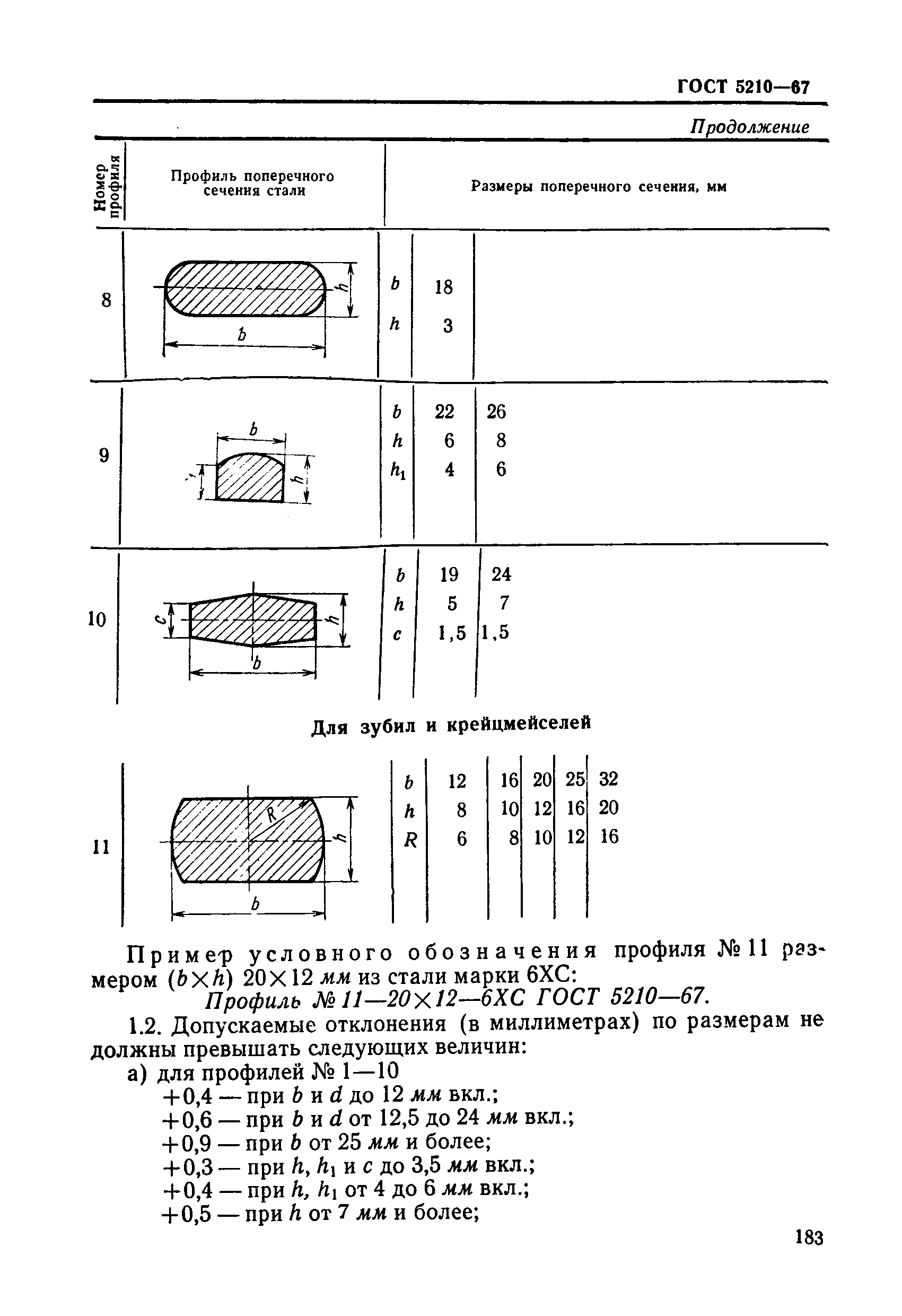 ГОСТ 5210-67