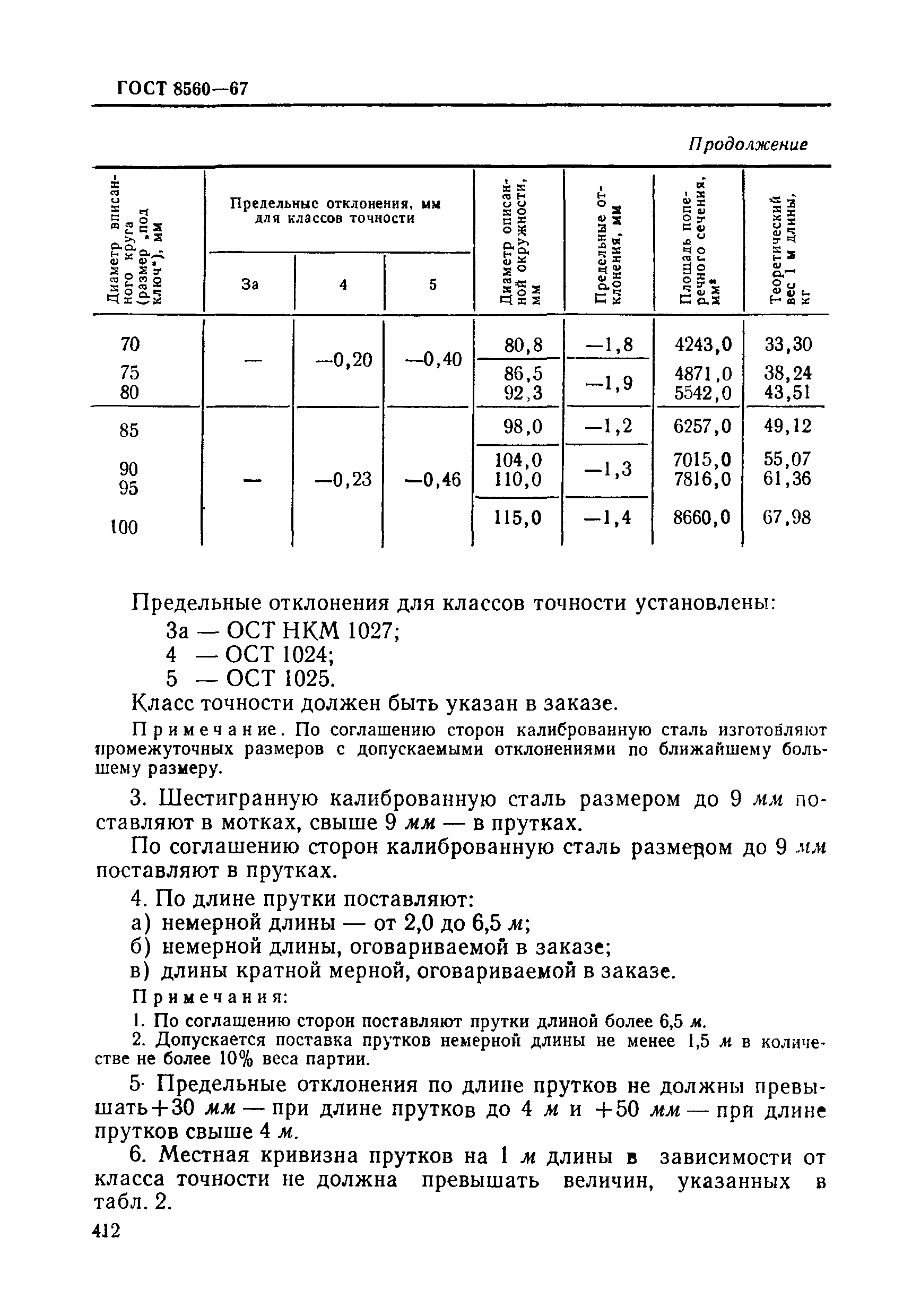 ГОСТ 8560-67