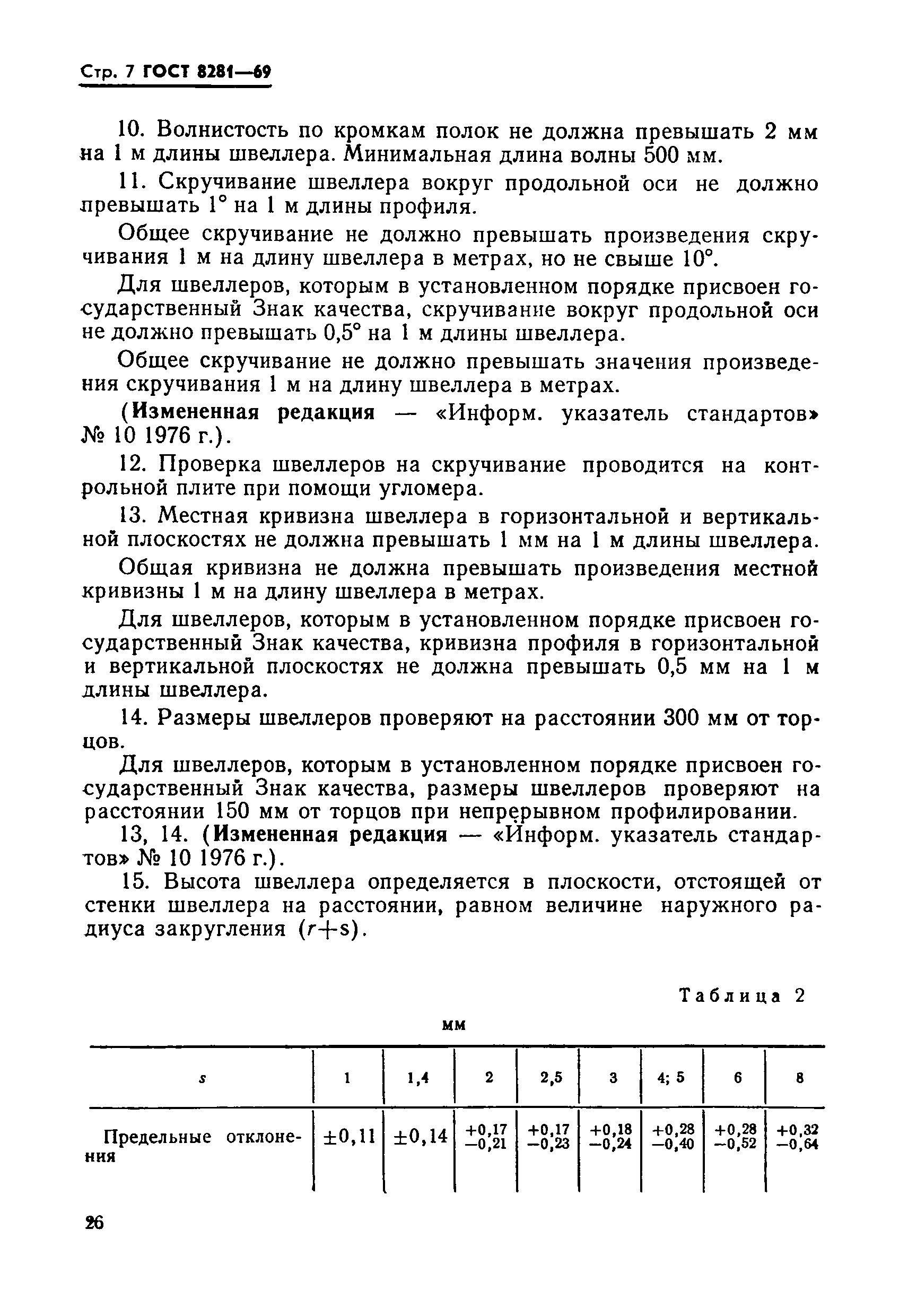 ГОСТ 8281-69