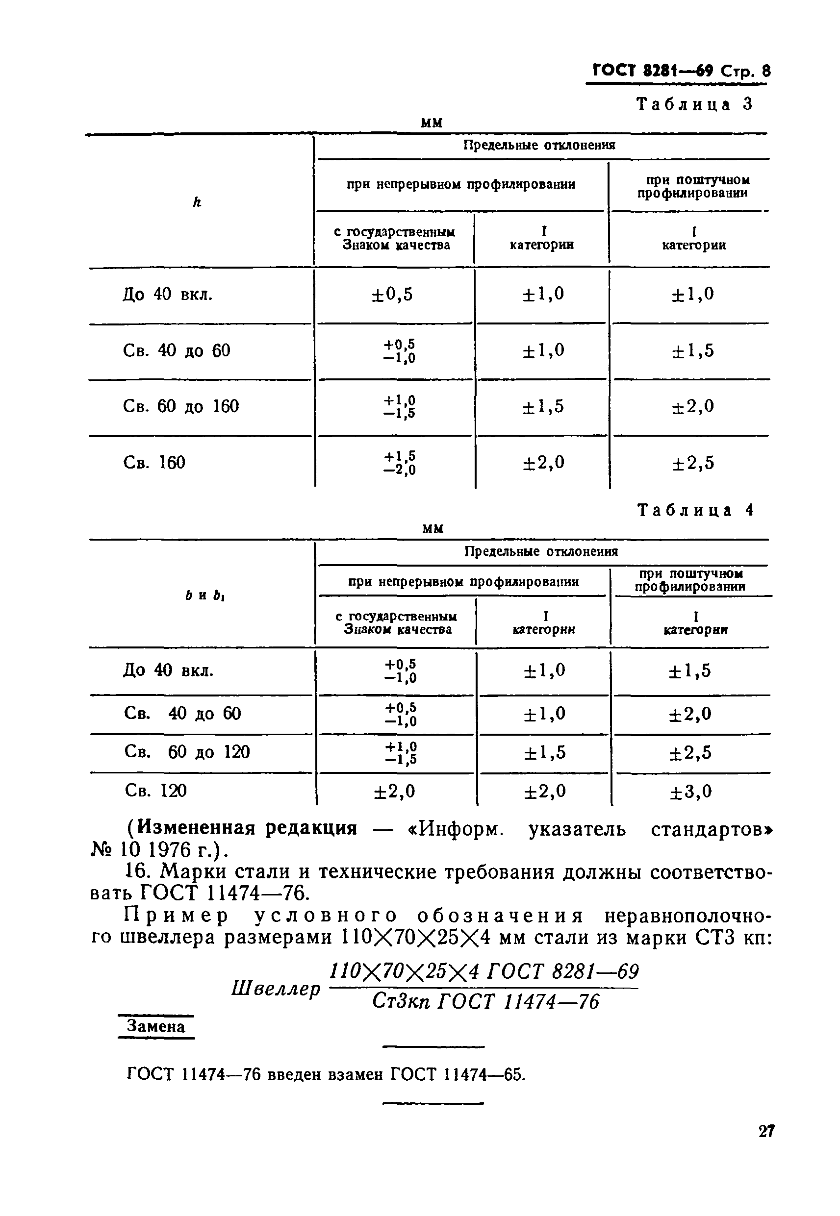 ГОСТ 8281-69