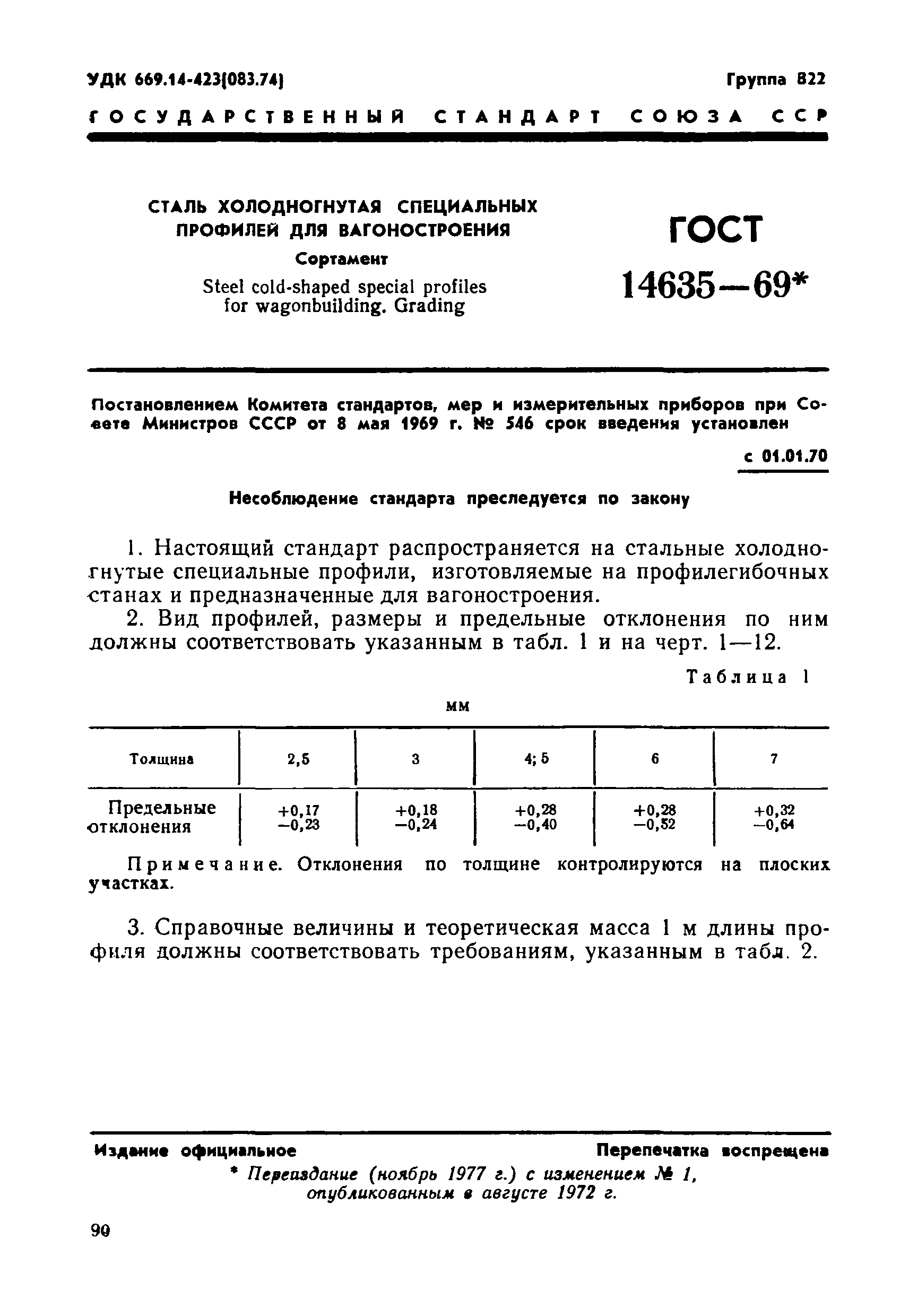 ГОСТ 14635-69