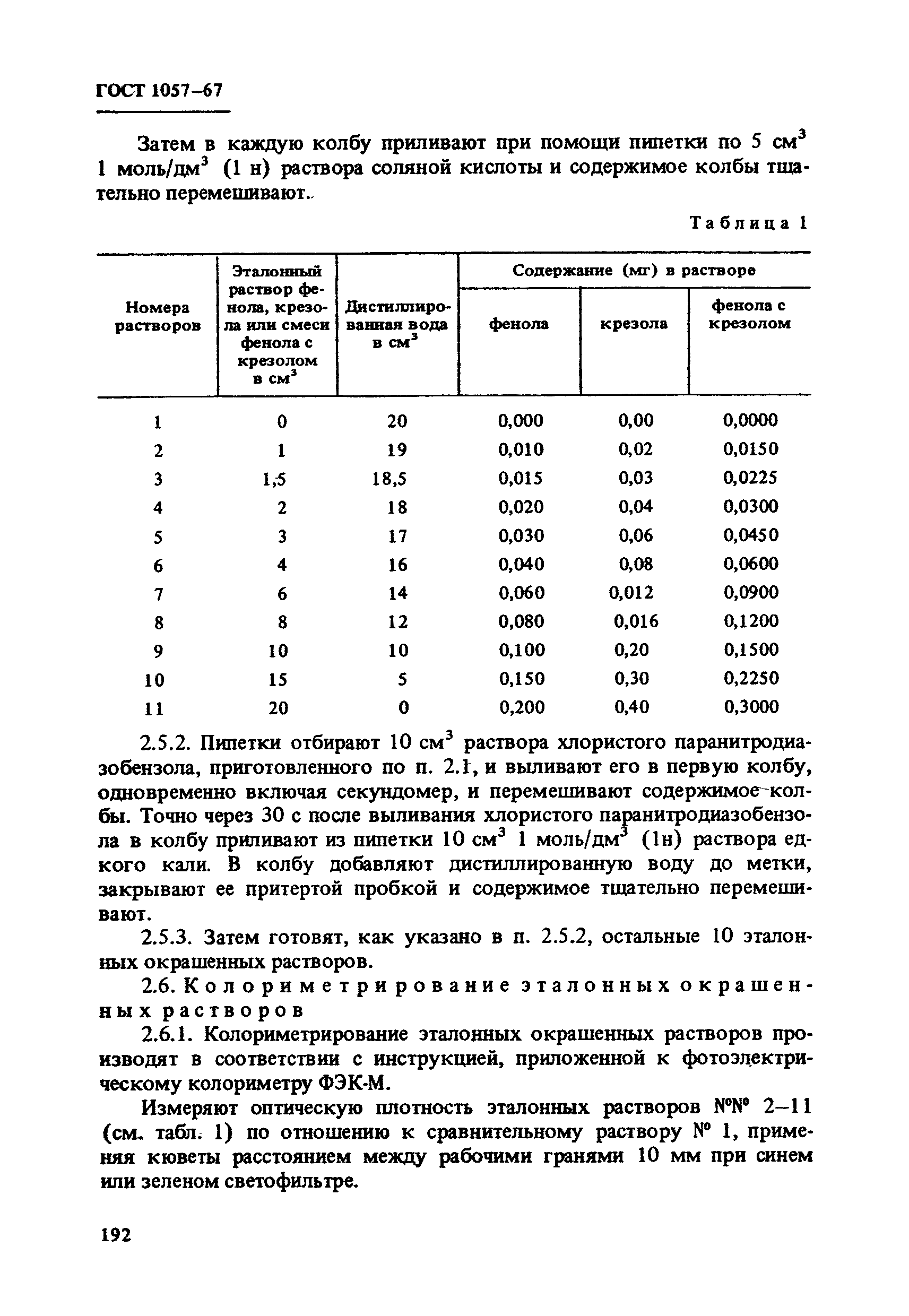 ГОСТ 1057-67