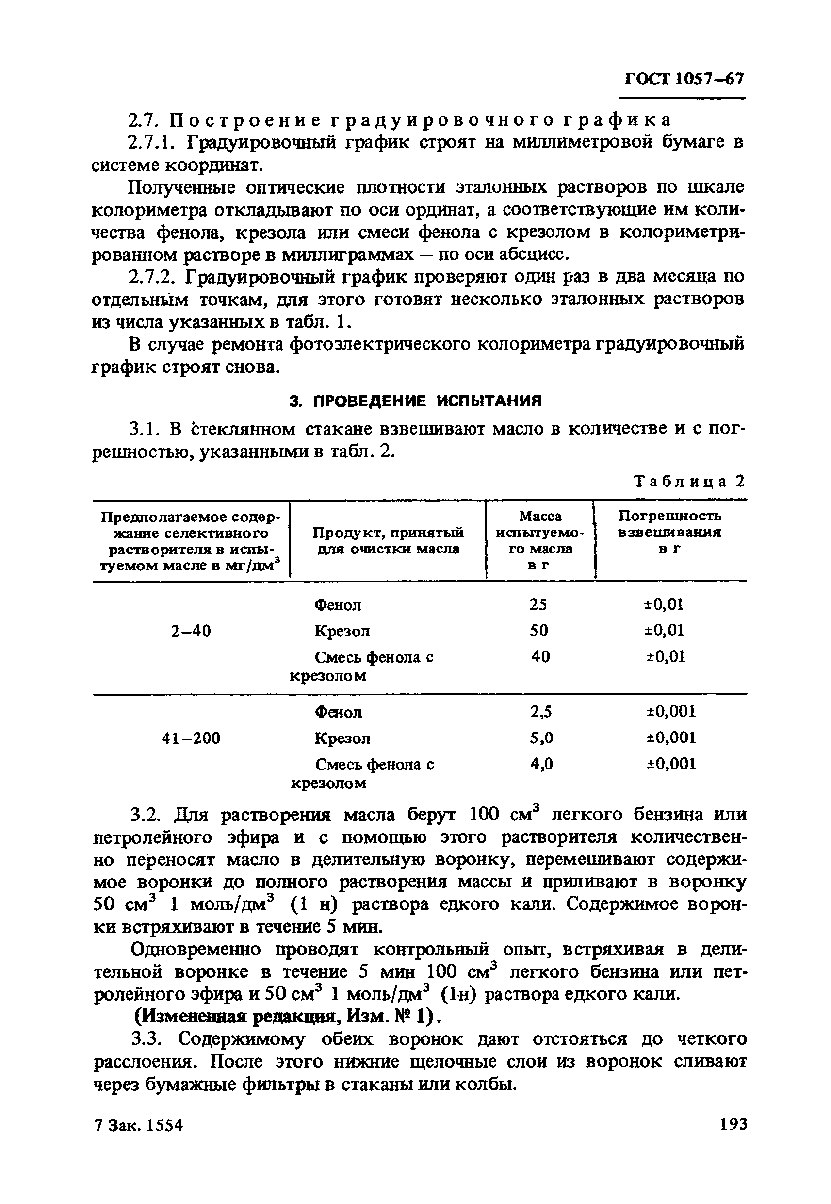 ГОСТ 1057-67