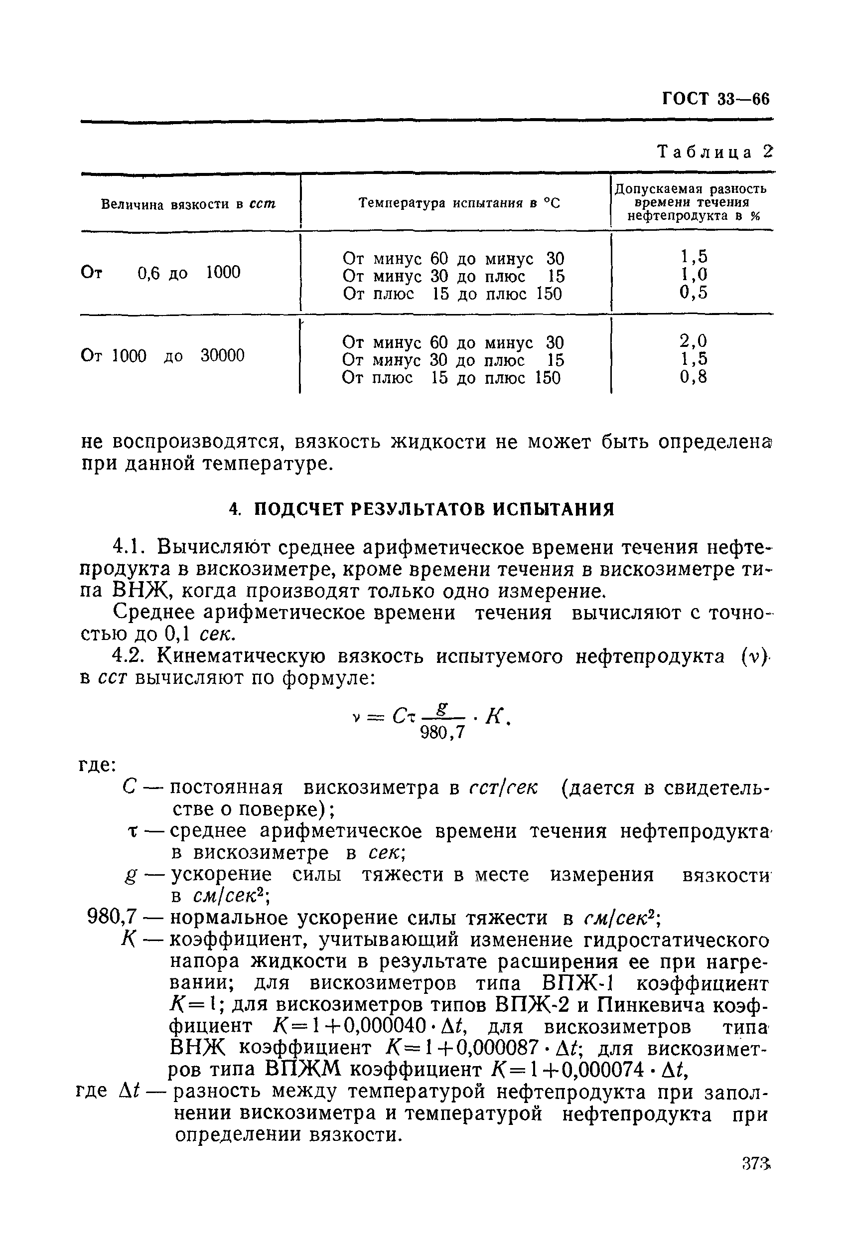 ГОСТ 33-66