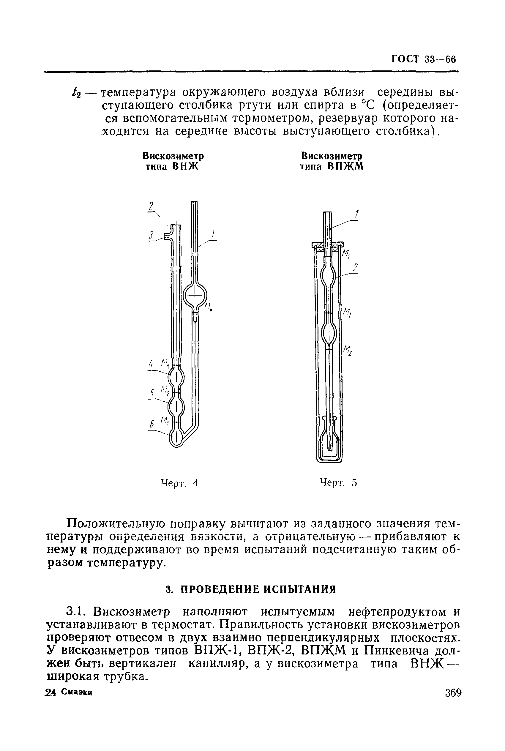 ГОСТ 33-66