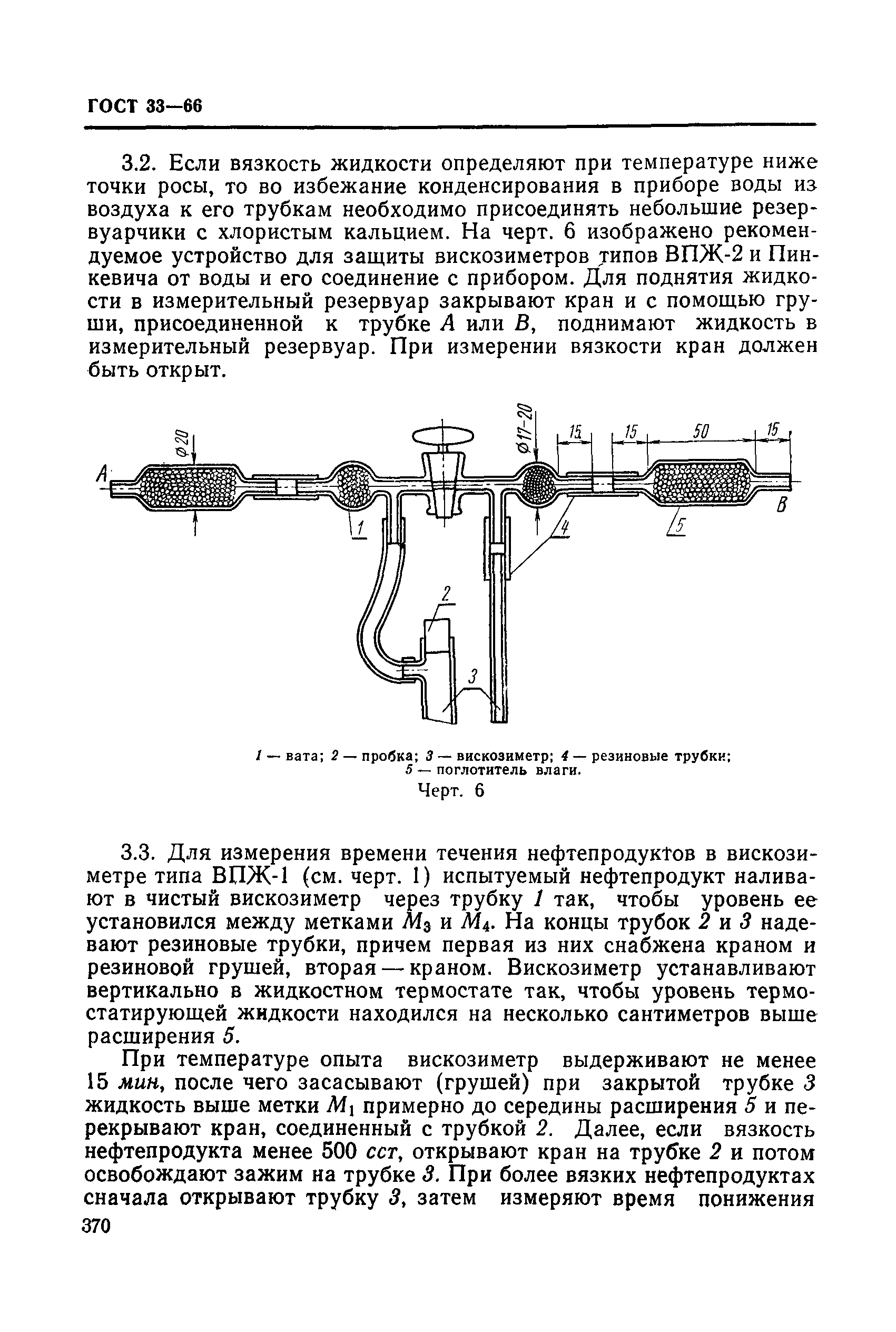 ГОСТ 33-66