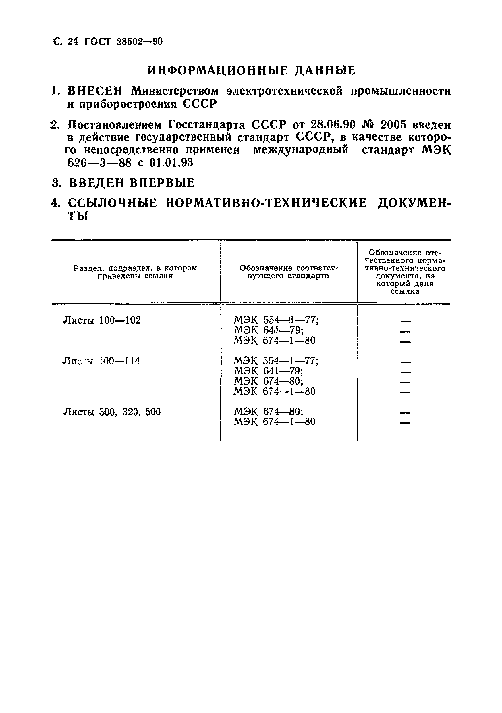 ГОСТ 28602-90
