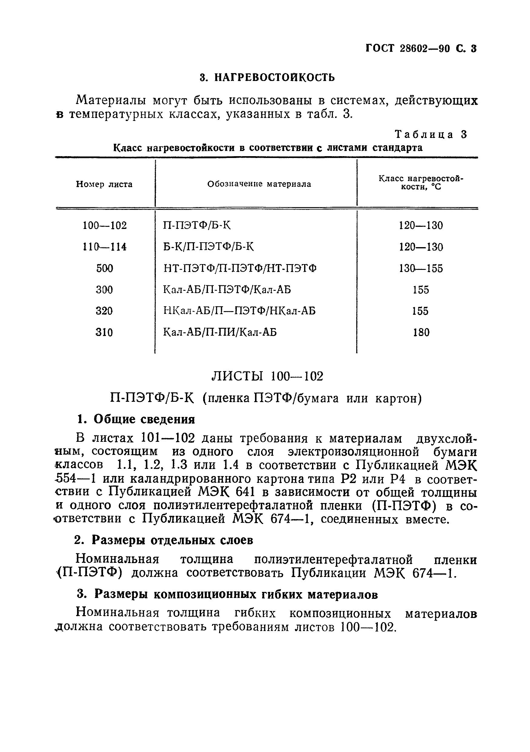 ГОСТ 28602-90