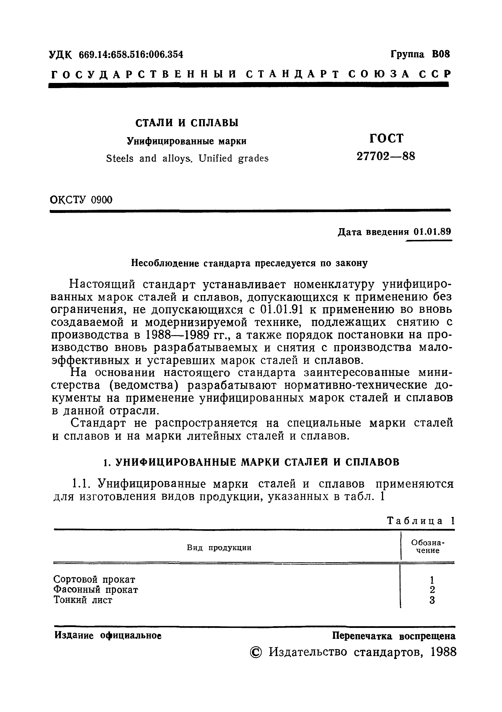 ГОСТ 27702-88