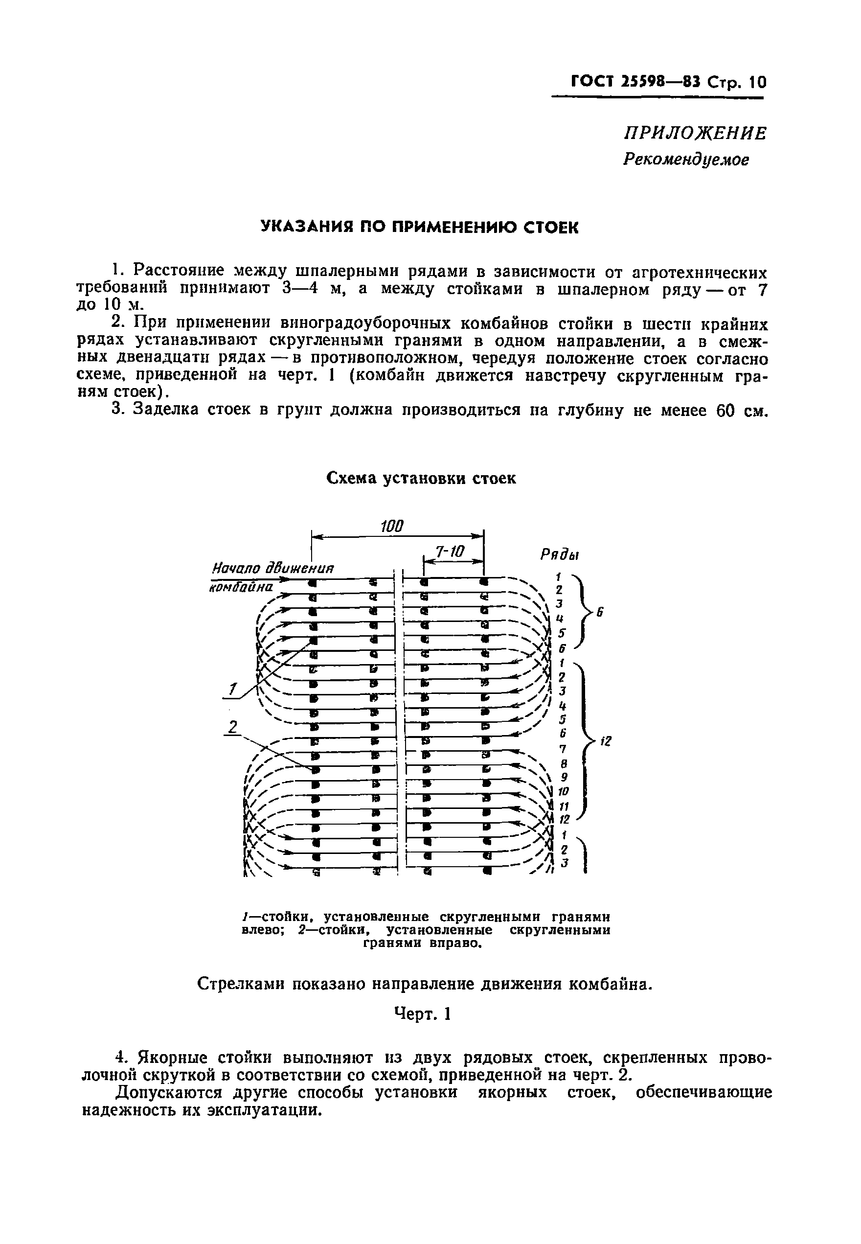 ГОСТ 25598-83