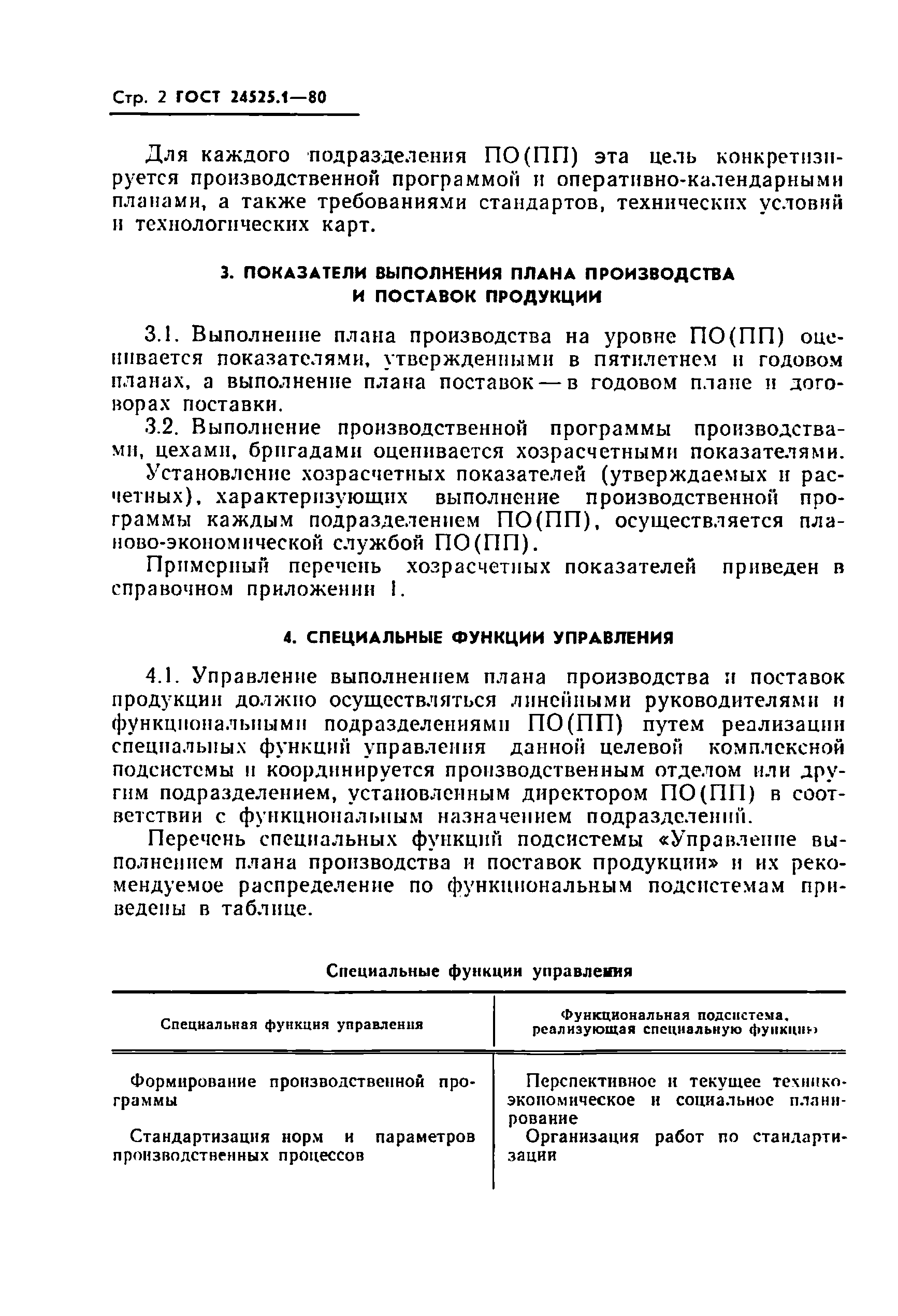 ГОСТ 24525.1-80
