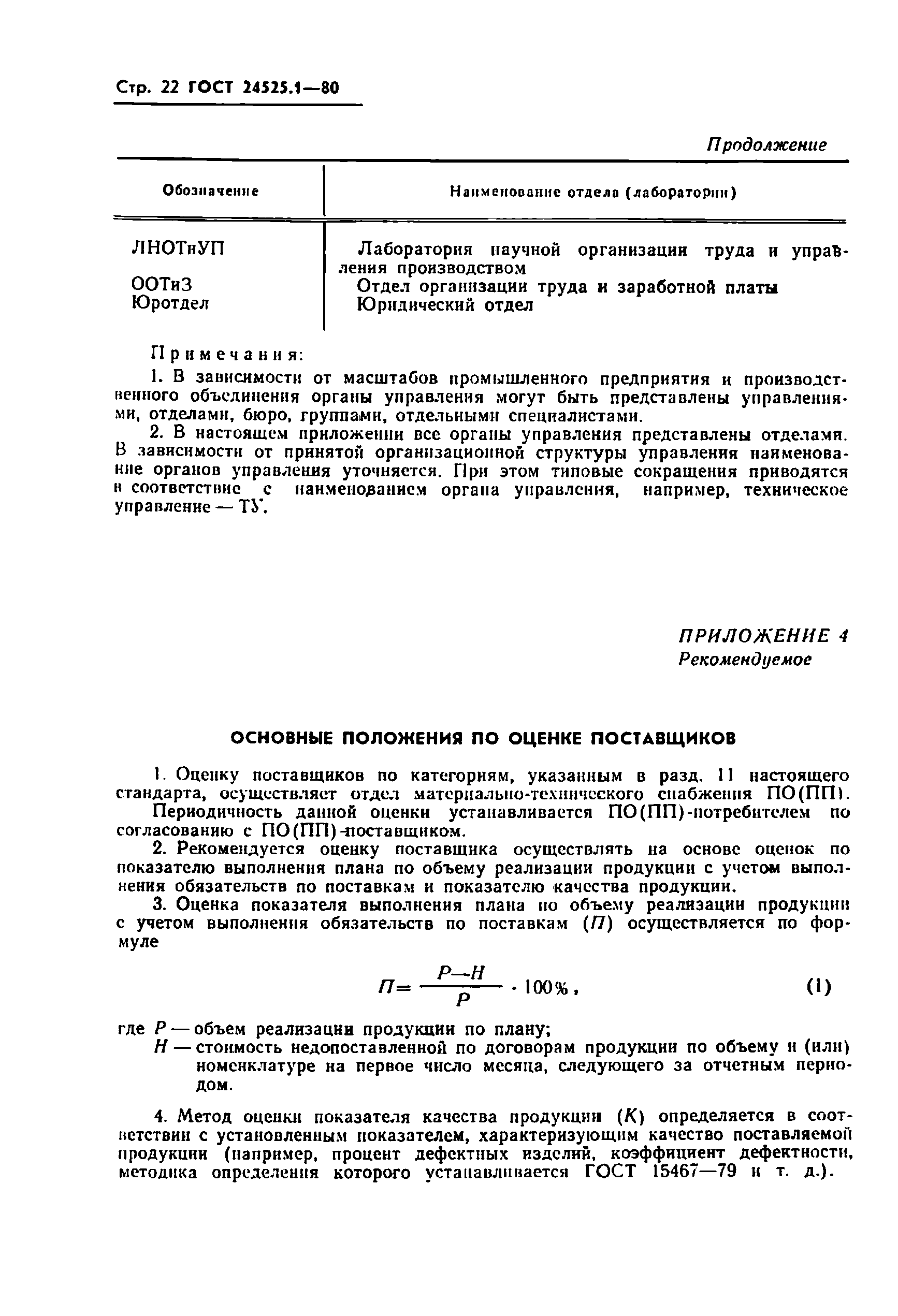 ГОСТ 24525.1-80