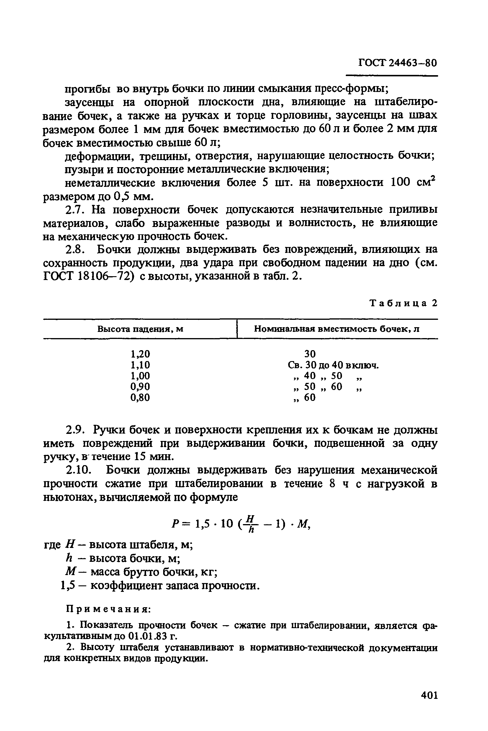 ГОСТ 24463-80
