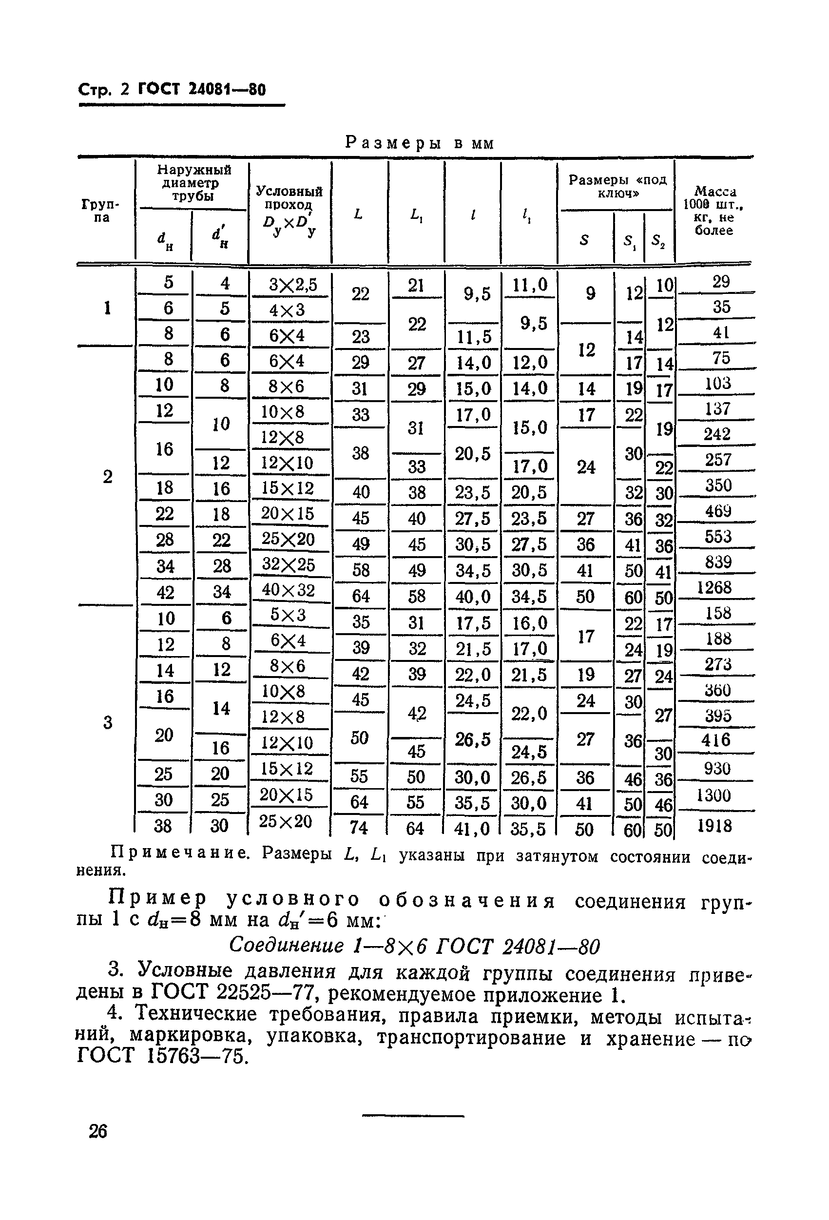 ГОСТ 24081-80