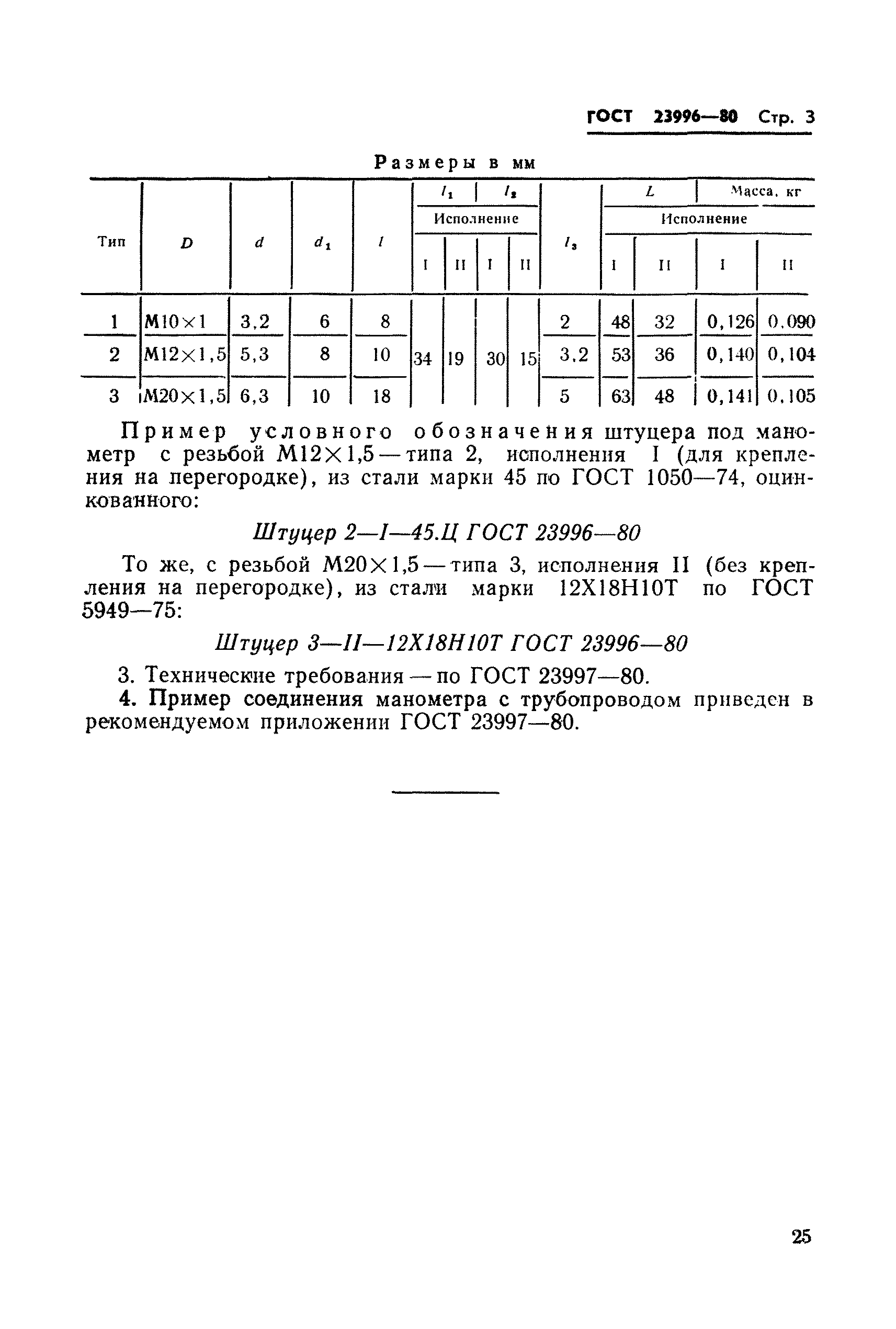 ГОСТ 23996-80