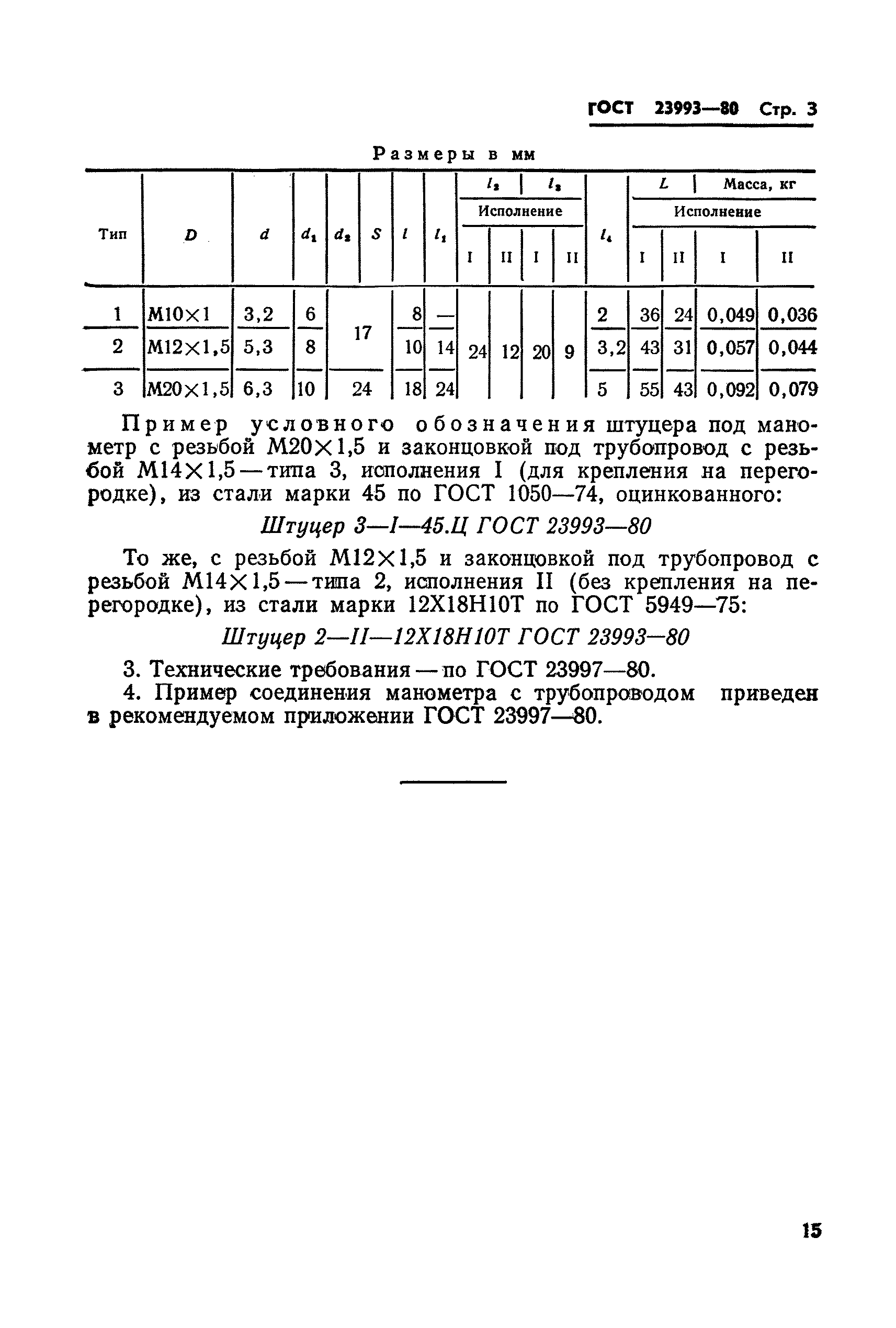 ГОСТ 23993-80