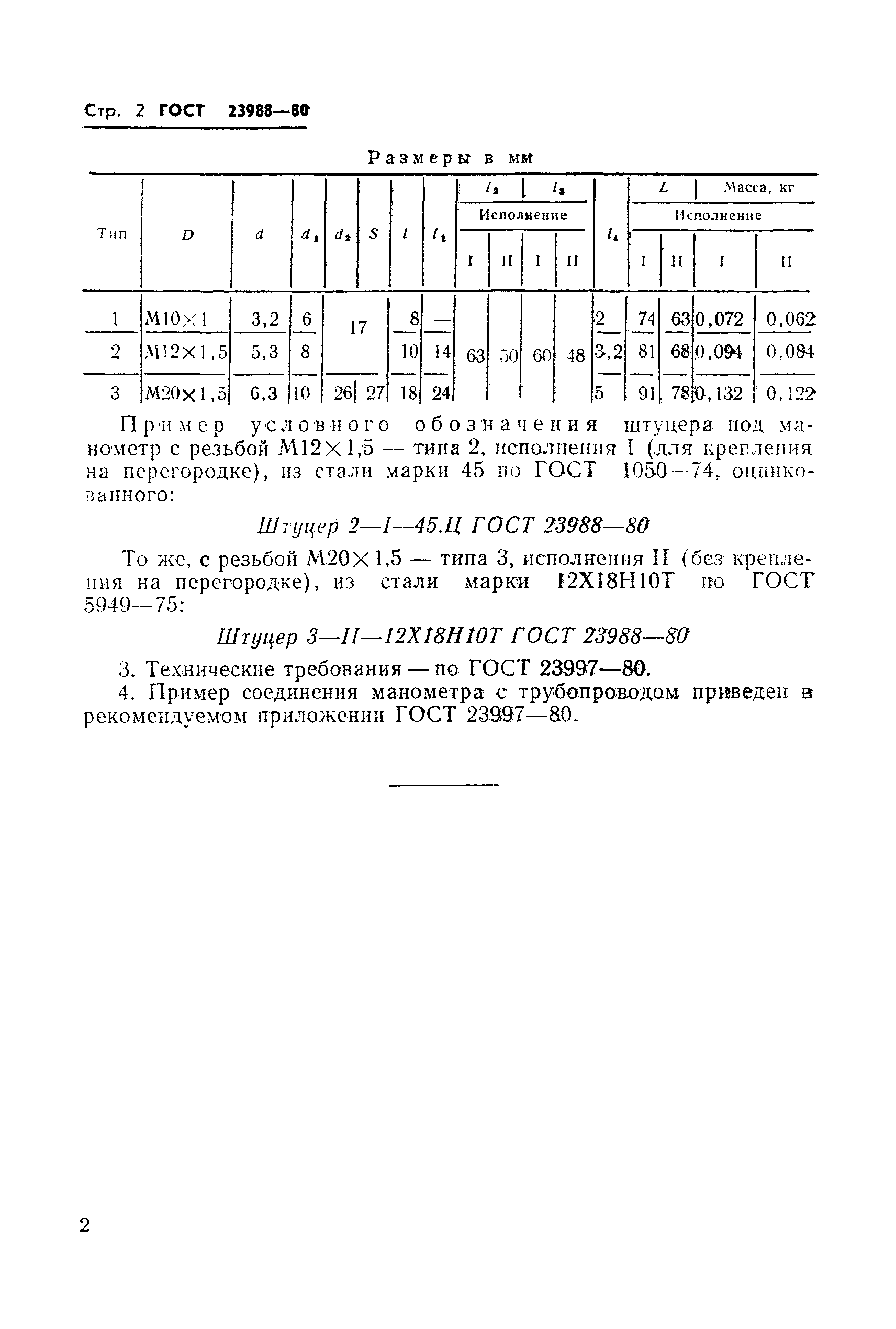 ГОСТ 23988-80