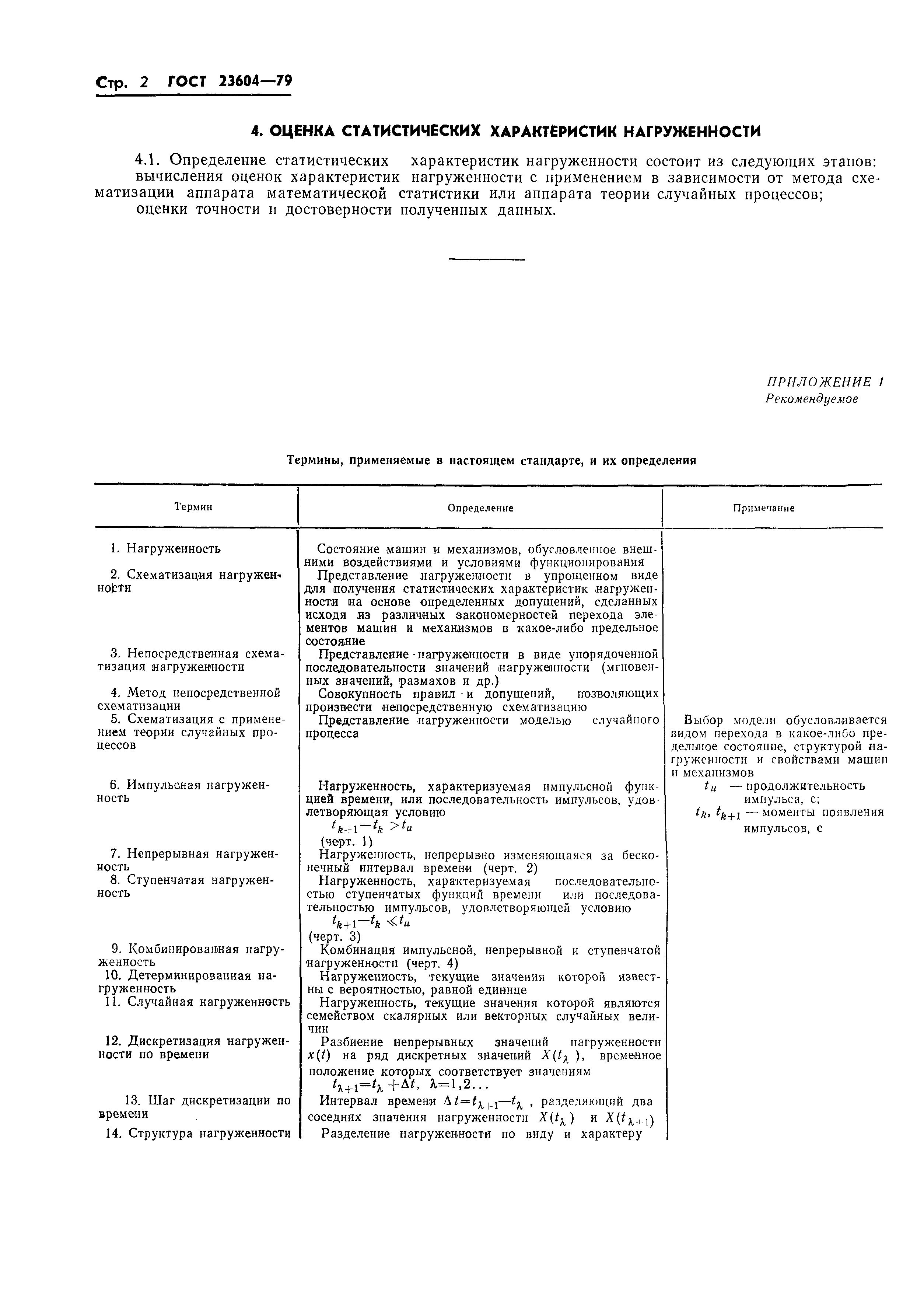ГОСТ 23604-79
