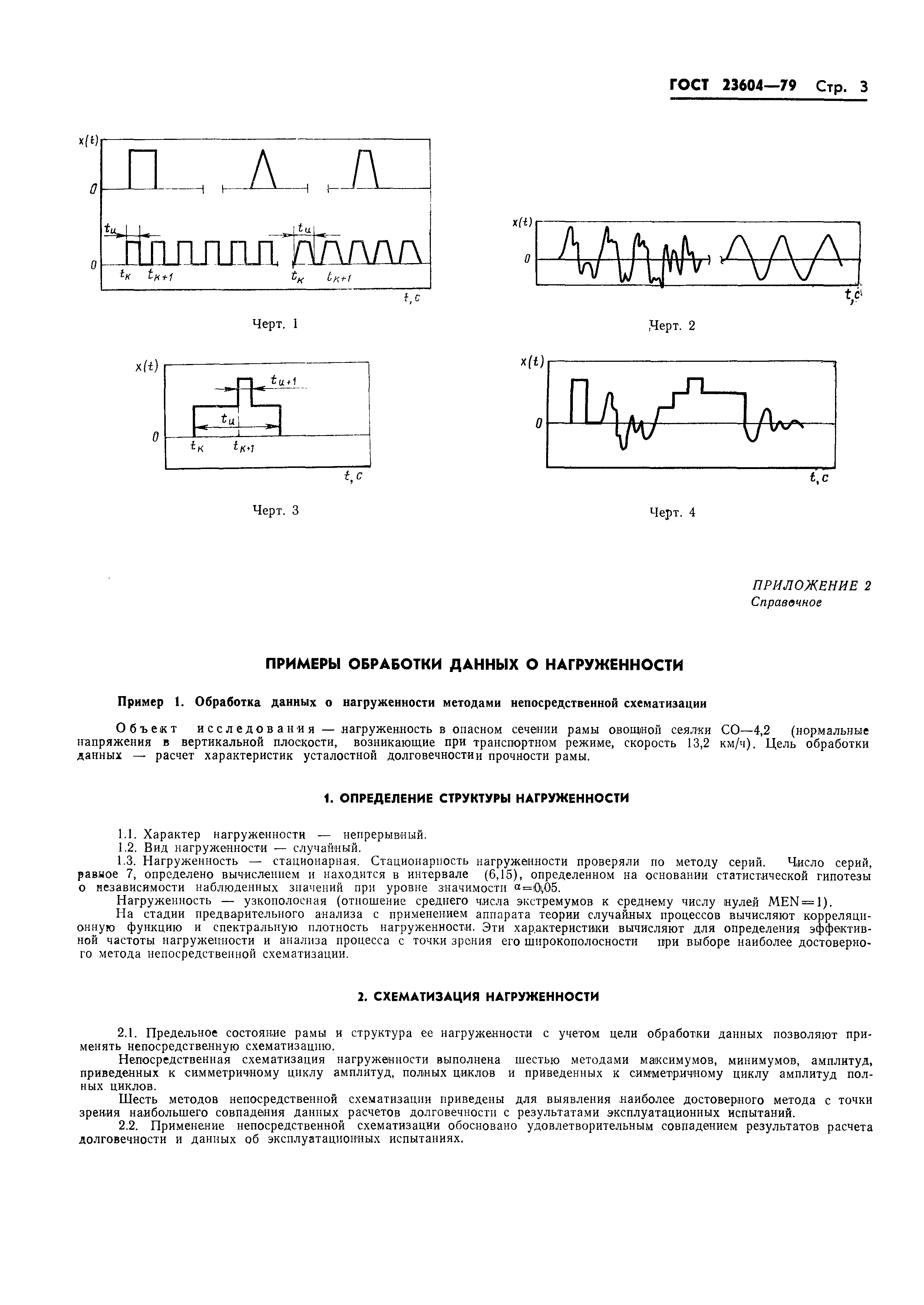 ГОСТ 23604-79