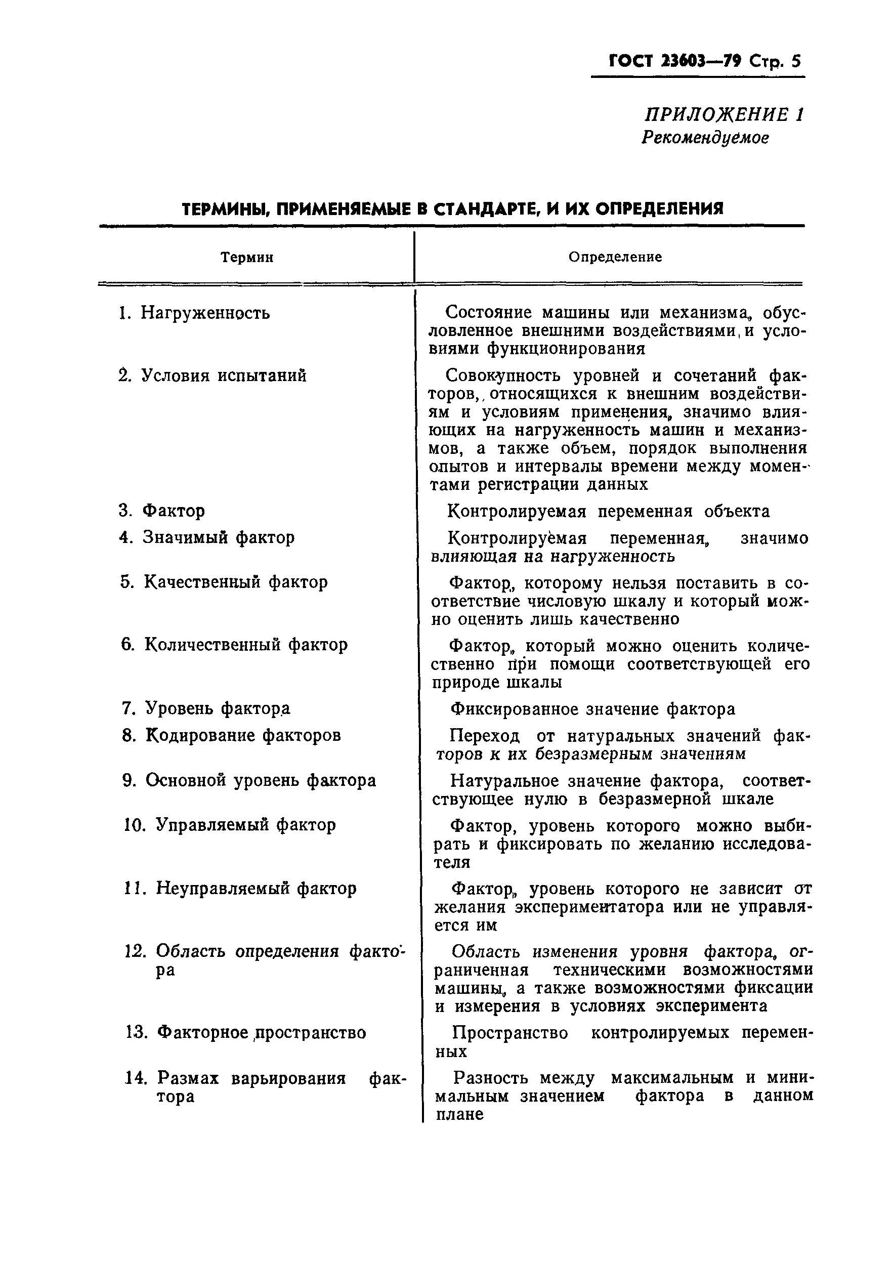 ГОСТ 23603-79