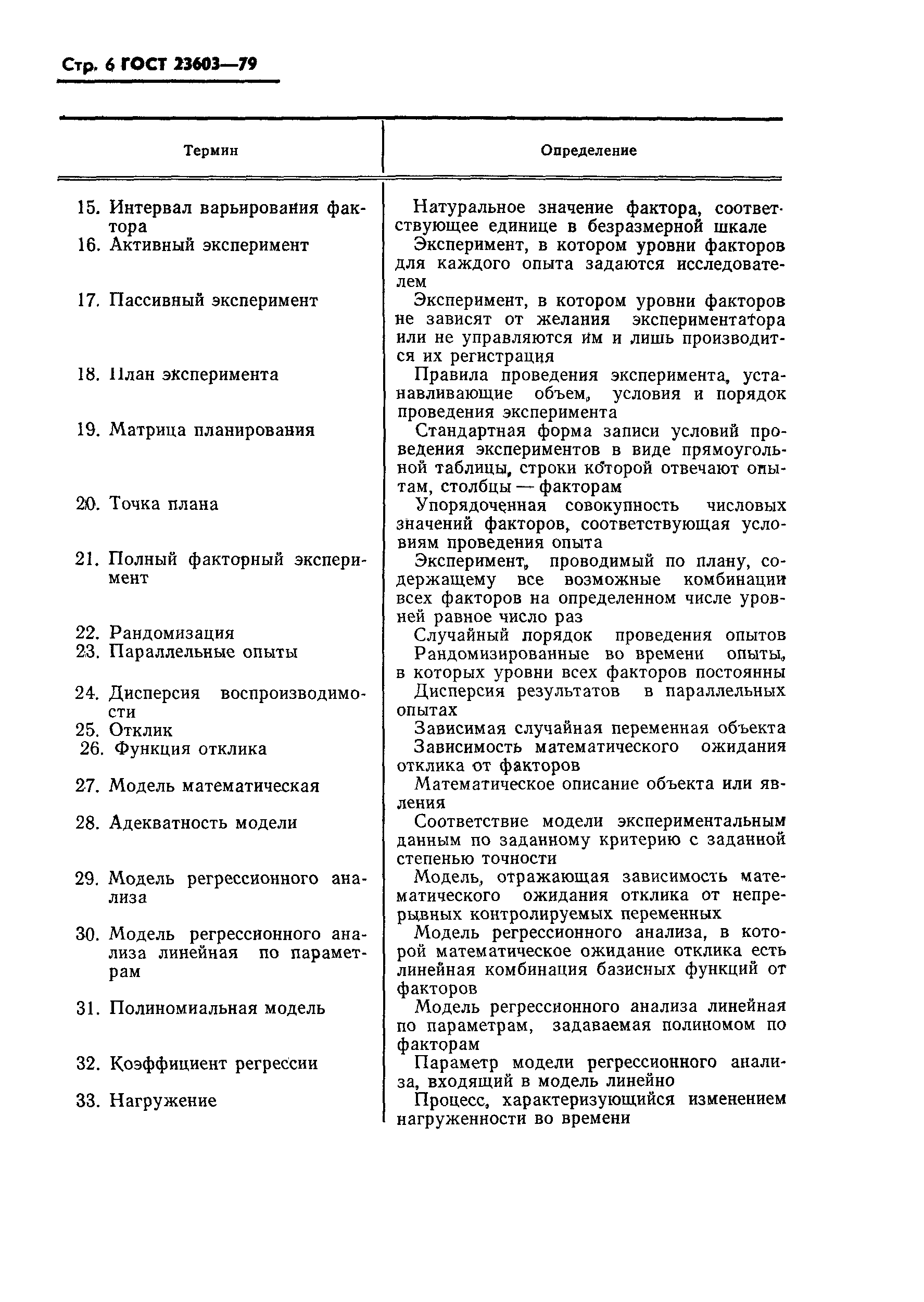 ГОСТ 23603-79