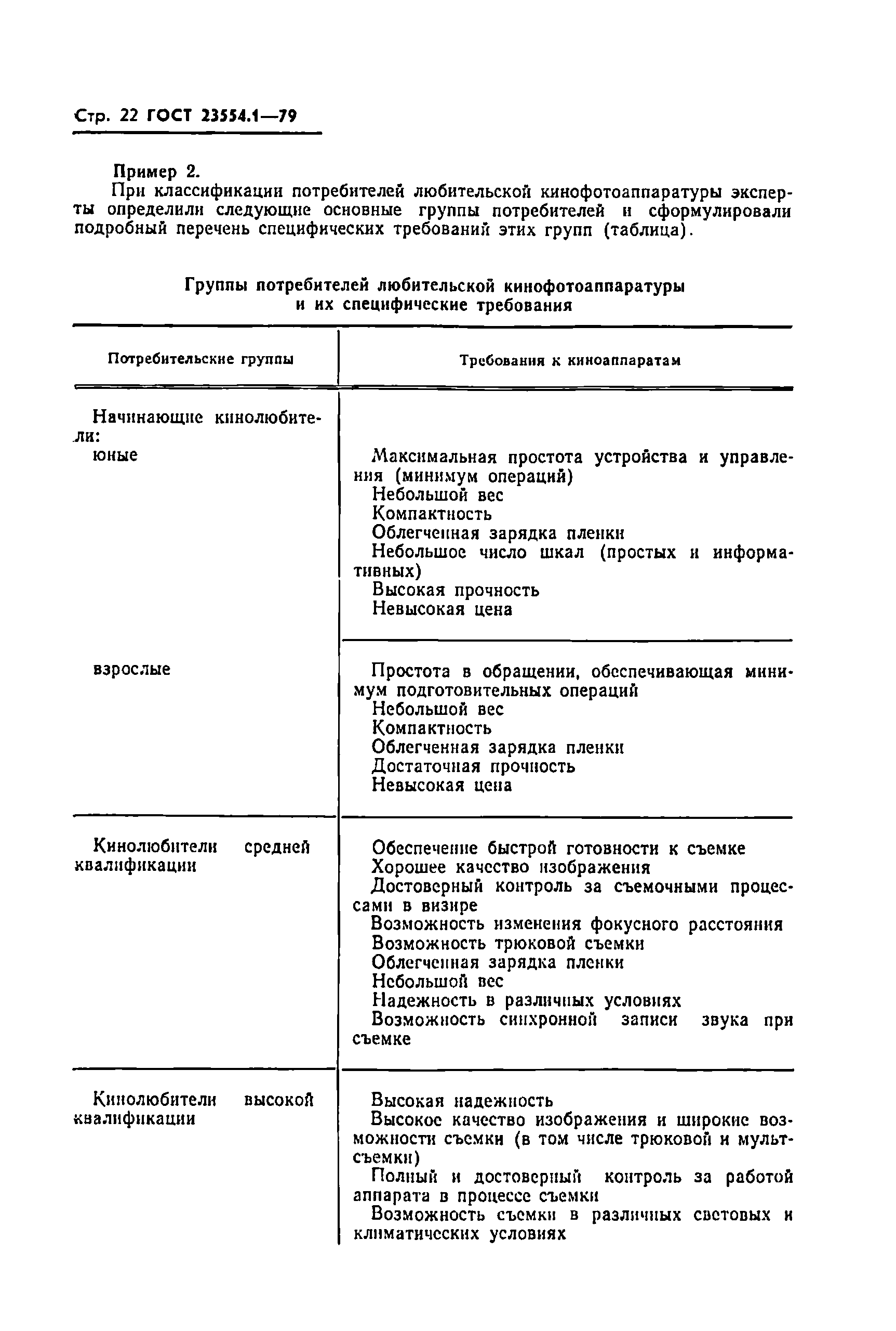 ГОСТ 23554.1-79