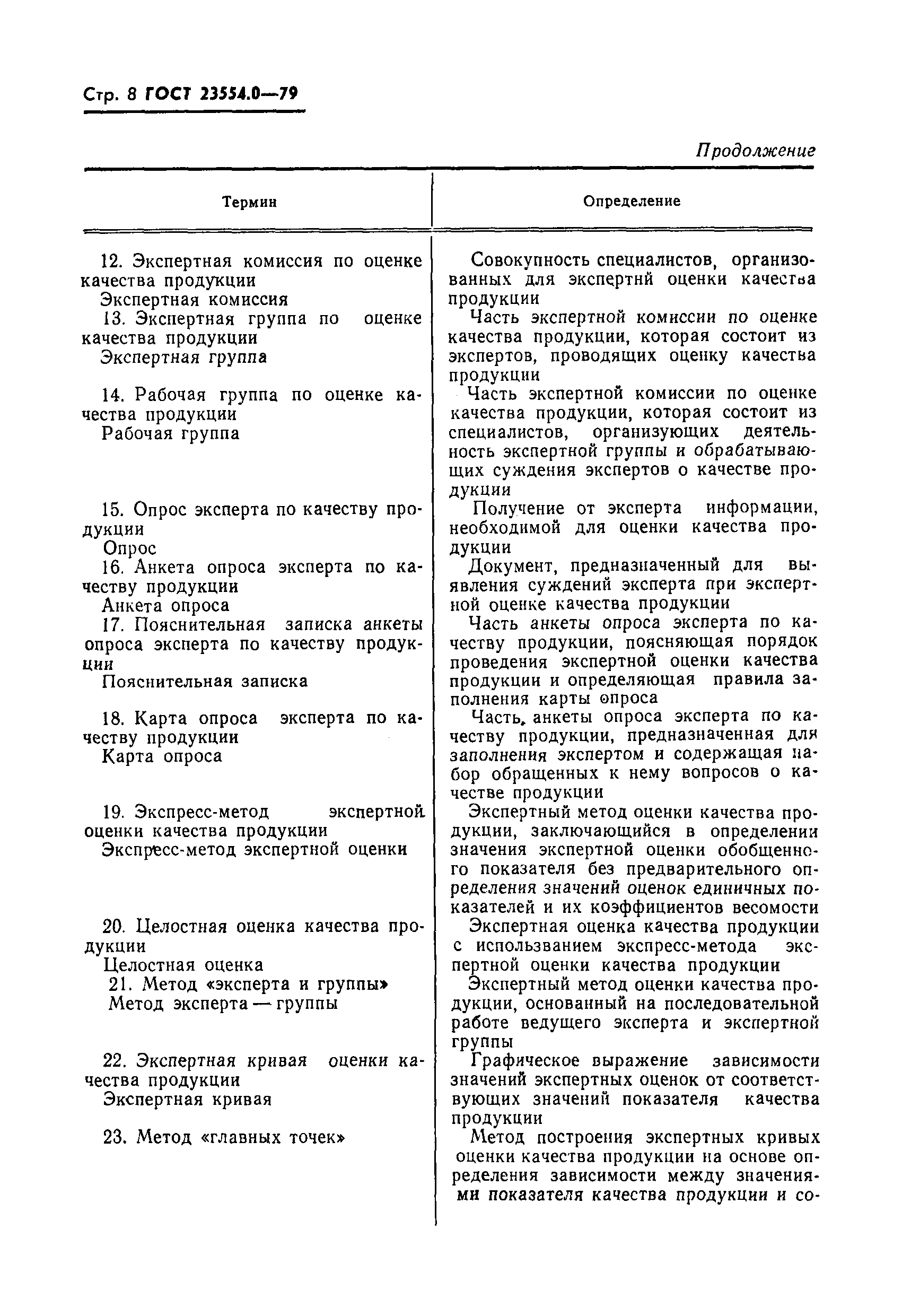 ГОСТ 23554.0-79