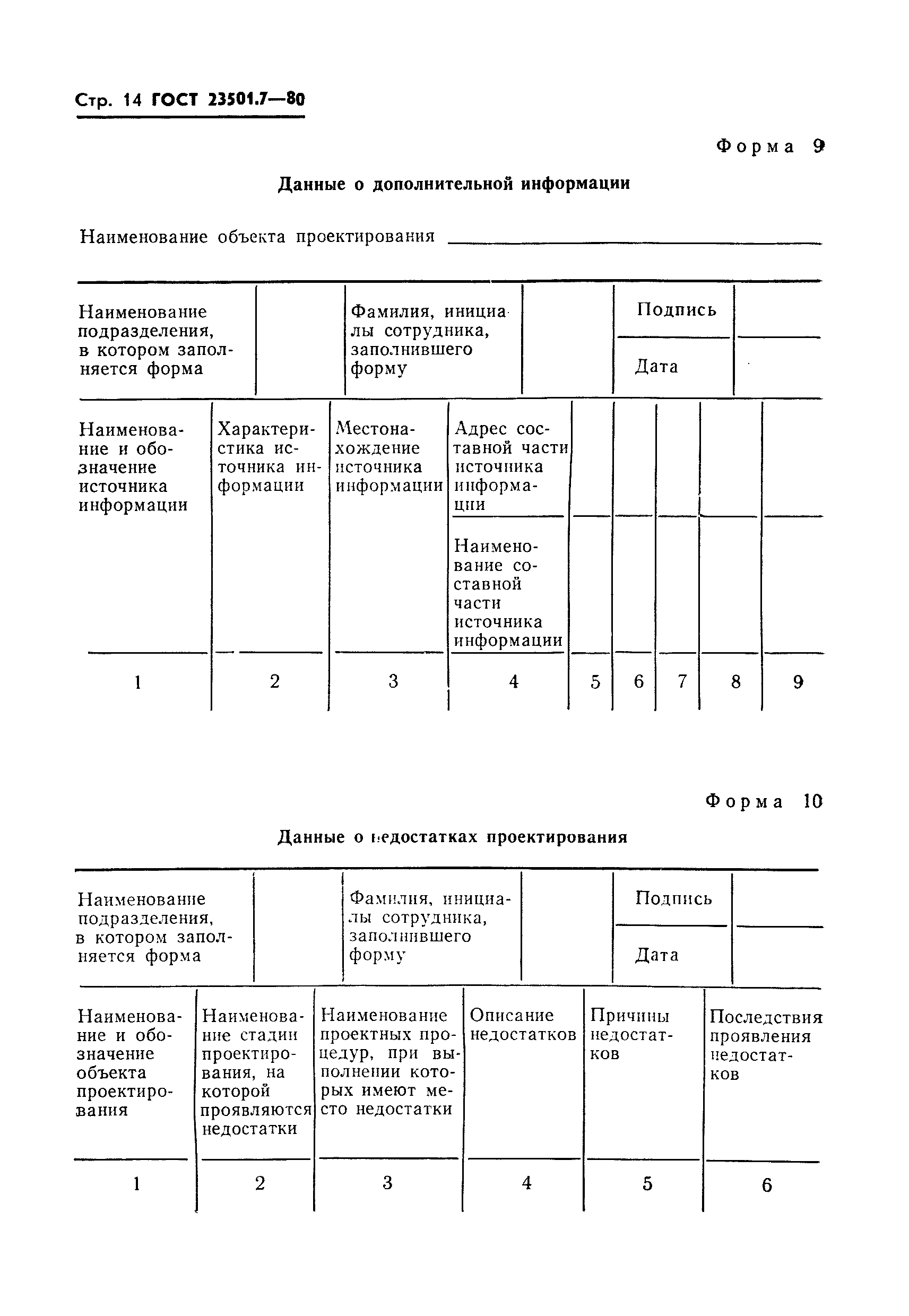 ГОСТ 23501.7-80