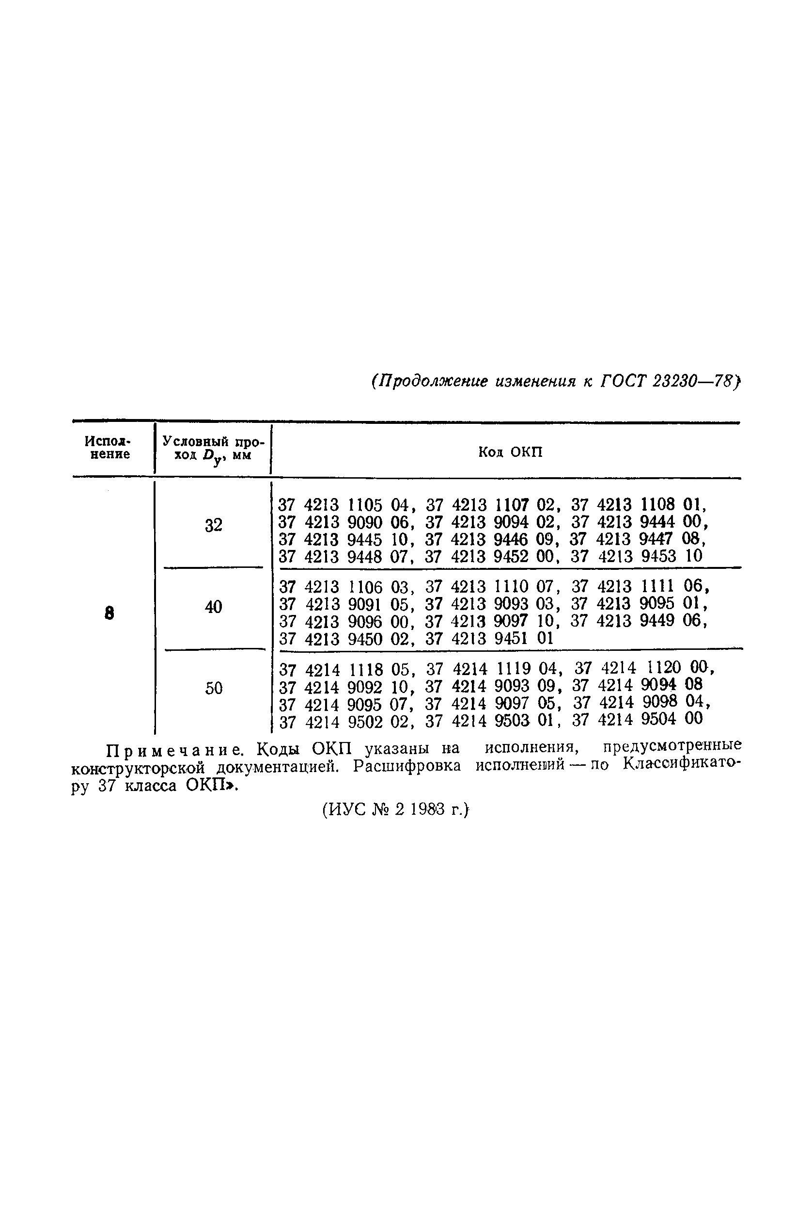 ГОСТ 23230-78